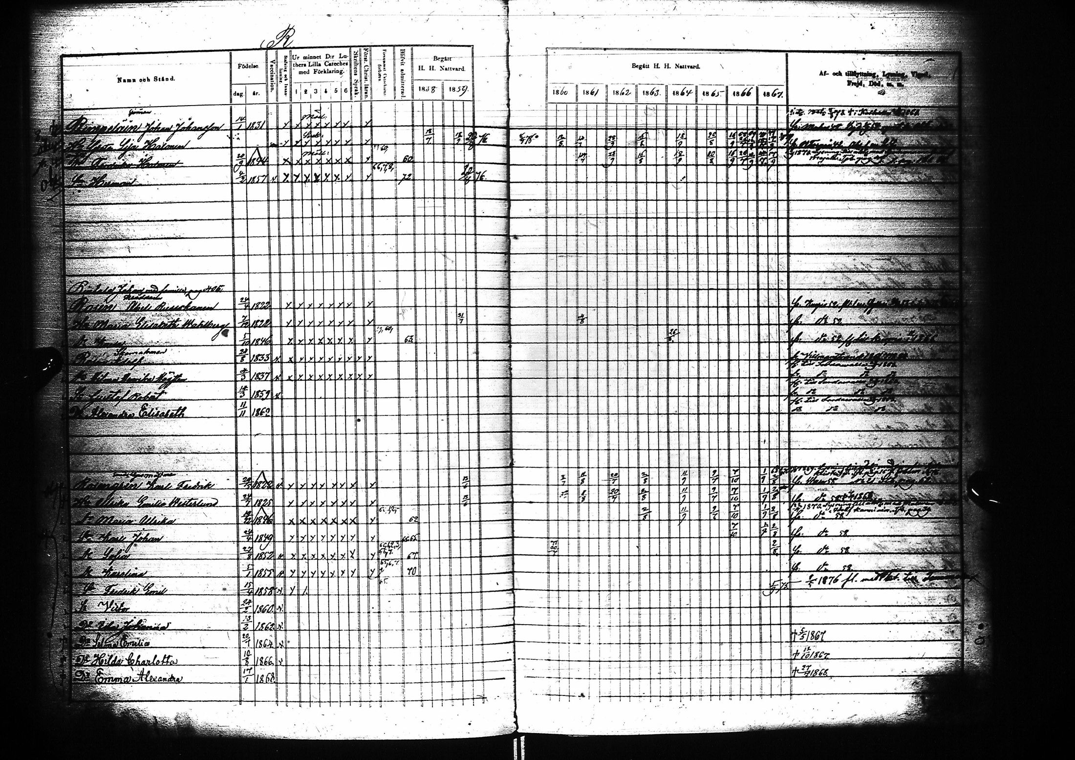 [ ../kirjat/Kirkonkirjat/oulu/rippikirja_1858-1867_tksrk_ik135_ii/kuvat/23.jpg ]