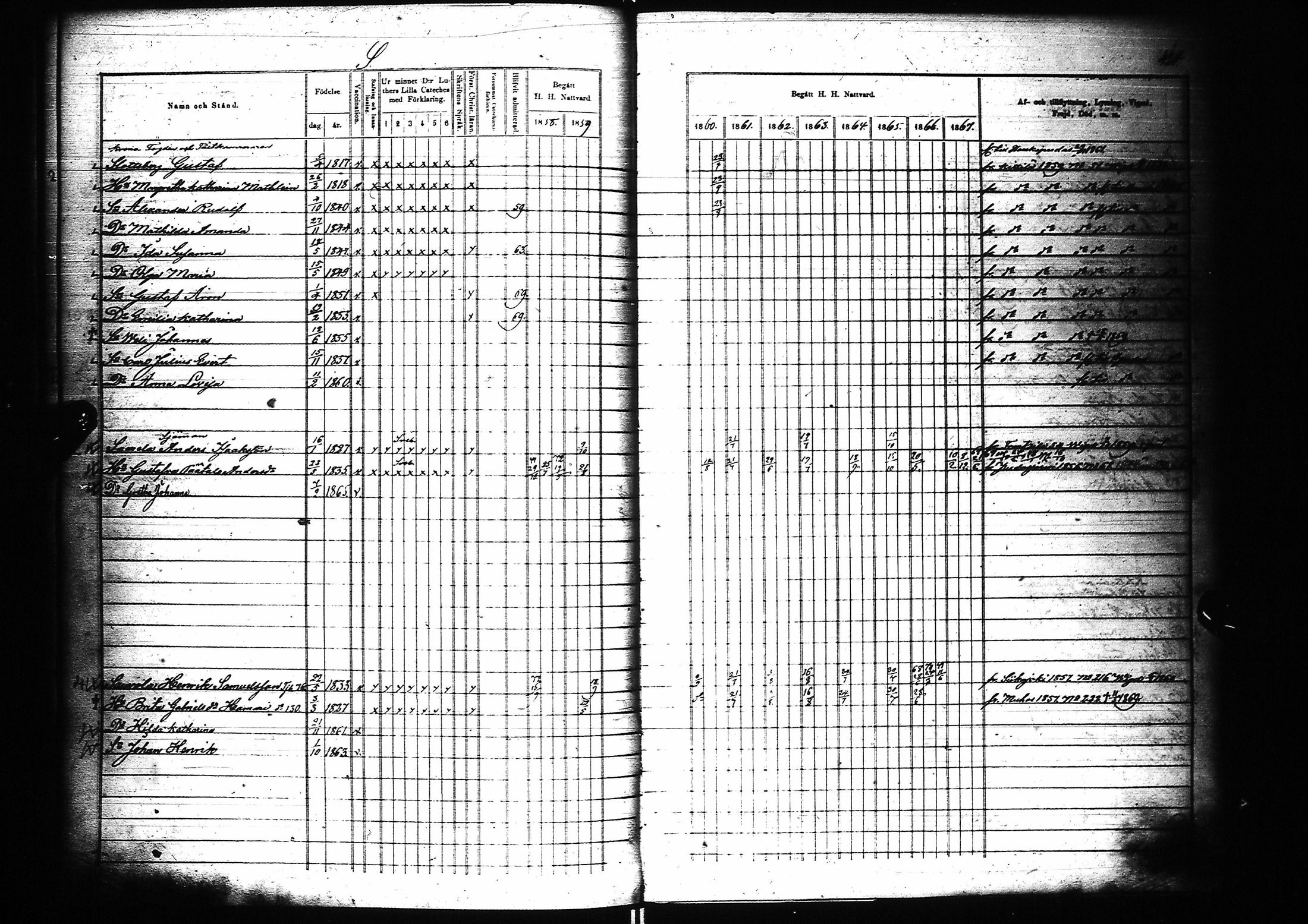 [ ../kirjat/Kirkonkirjat/oulu/rippikirja_1858-1867_tksrk_ik135_ii/kuvat/45.jpg ]
