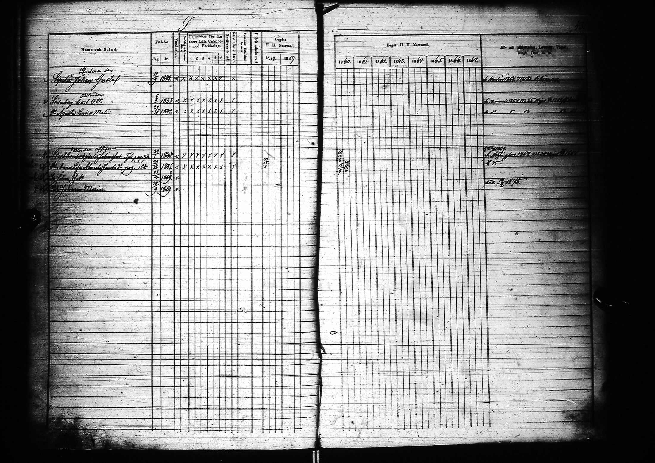 [ ../kirjat/Kirkonkirjat/oulu/rippikirja_1858-1867_tksrk_ik135_ii/kuvat/52.jpg ]