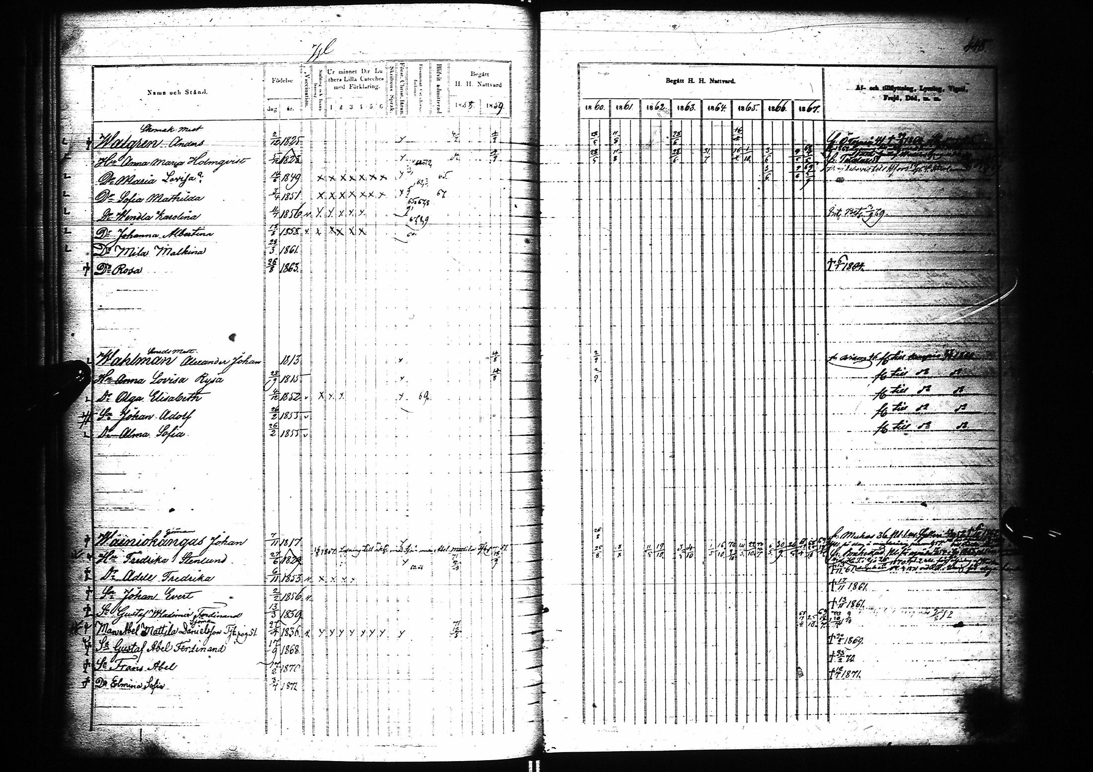 [ ../kirjat/Kirkonkirjat/oulu/rippikirja_1858-1867_tksrk_ik135_ii/kuvat/66.jpg ]