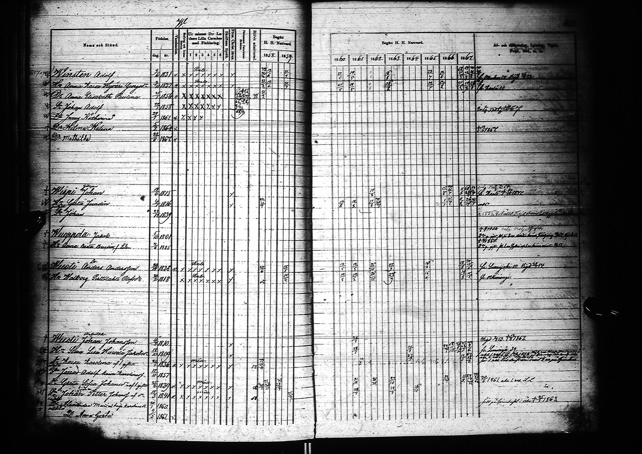 [ ../kirjat/Kirkonkirjat/oulu/rippikirja_1858-1867_tksrk_ik135_ii/kuvat/71.jpg ]