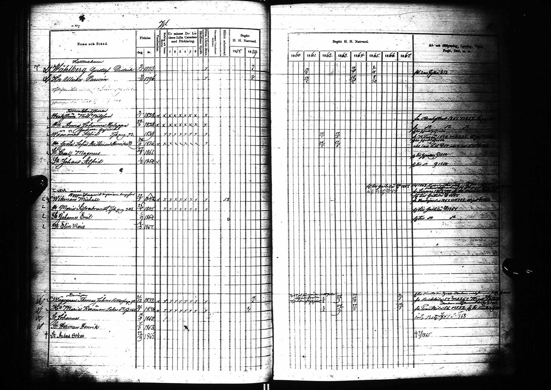 [ ../kirjat/Kirkonkirjat/oulu/rippikirja_1858-1867_tksrk_ik135_ii/kuvat/73.jpg ]