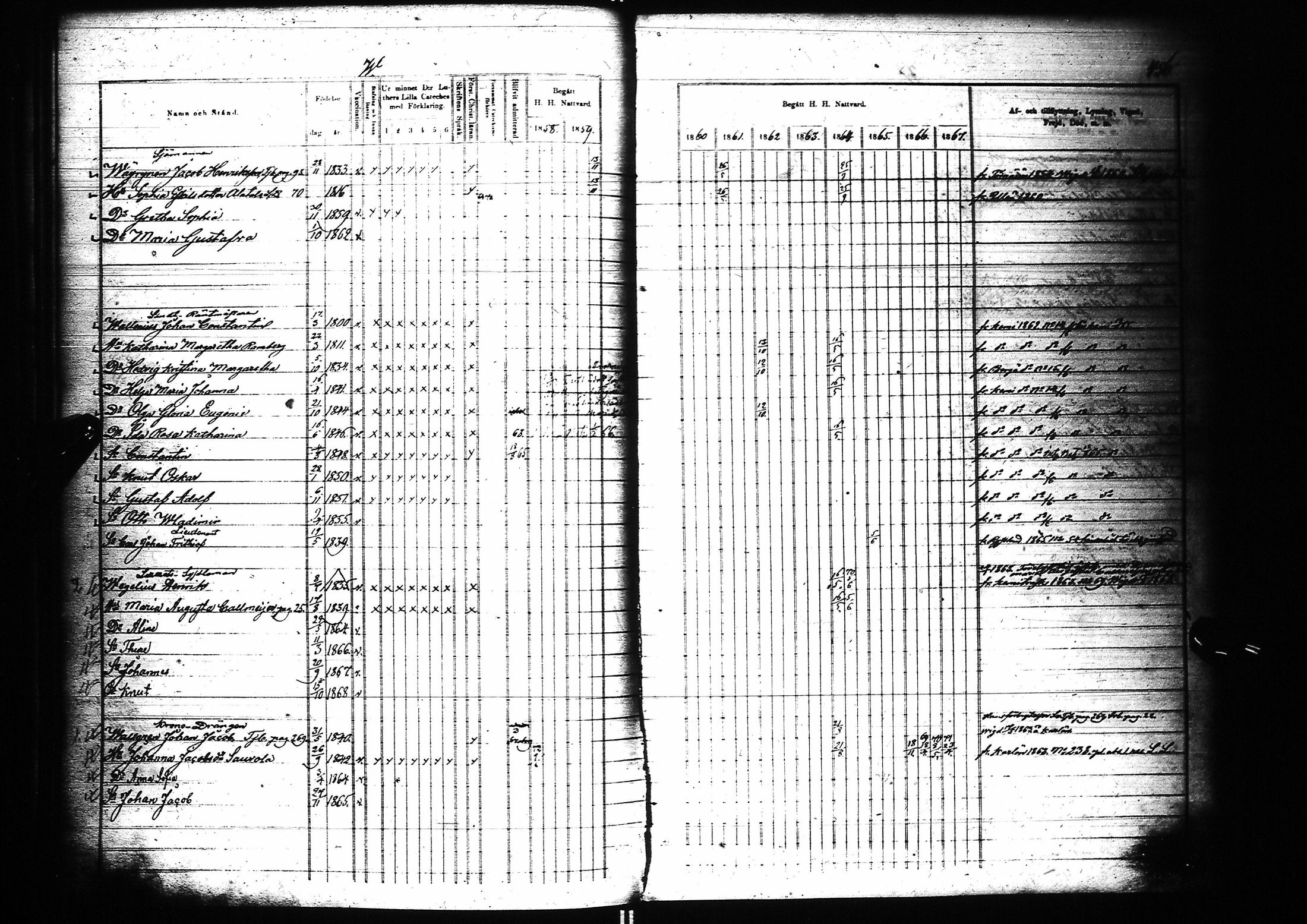 [ ../kirjat/Kirkonkirjat/oulu/rippikirja_1858-1867_tksrk_ik135_ii/kuvat/74.jpg ]