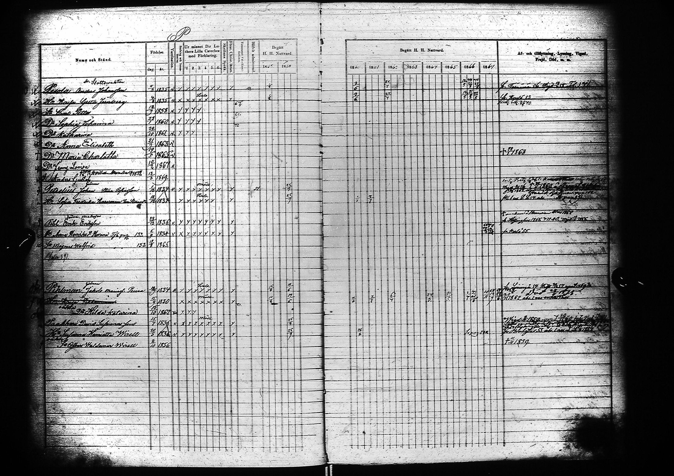 [ ../kirjat/Kirkonkirjat/oulu/rippikirja_1858-1867_tksrk_ik135_ii/kuvat/8.jpg ]