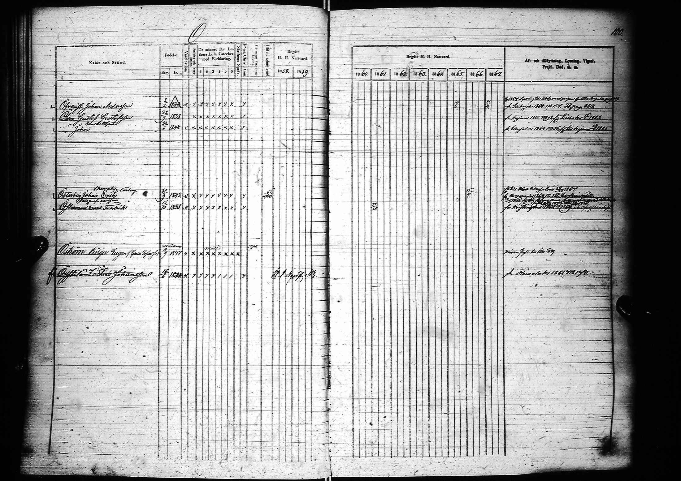 [ ../kirjat/Kirkonkirjat/oulu/rippikirja_1858-1867_tksrk_ik135_iii/kuvat/105.jpg ]