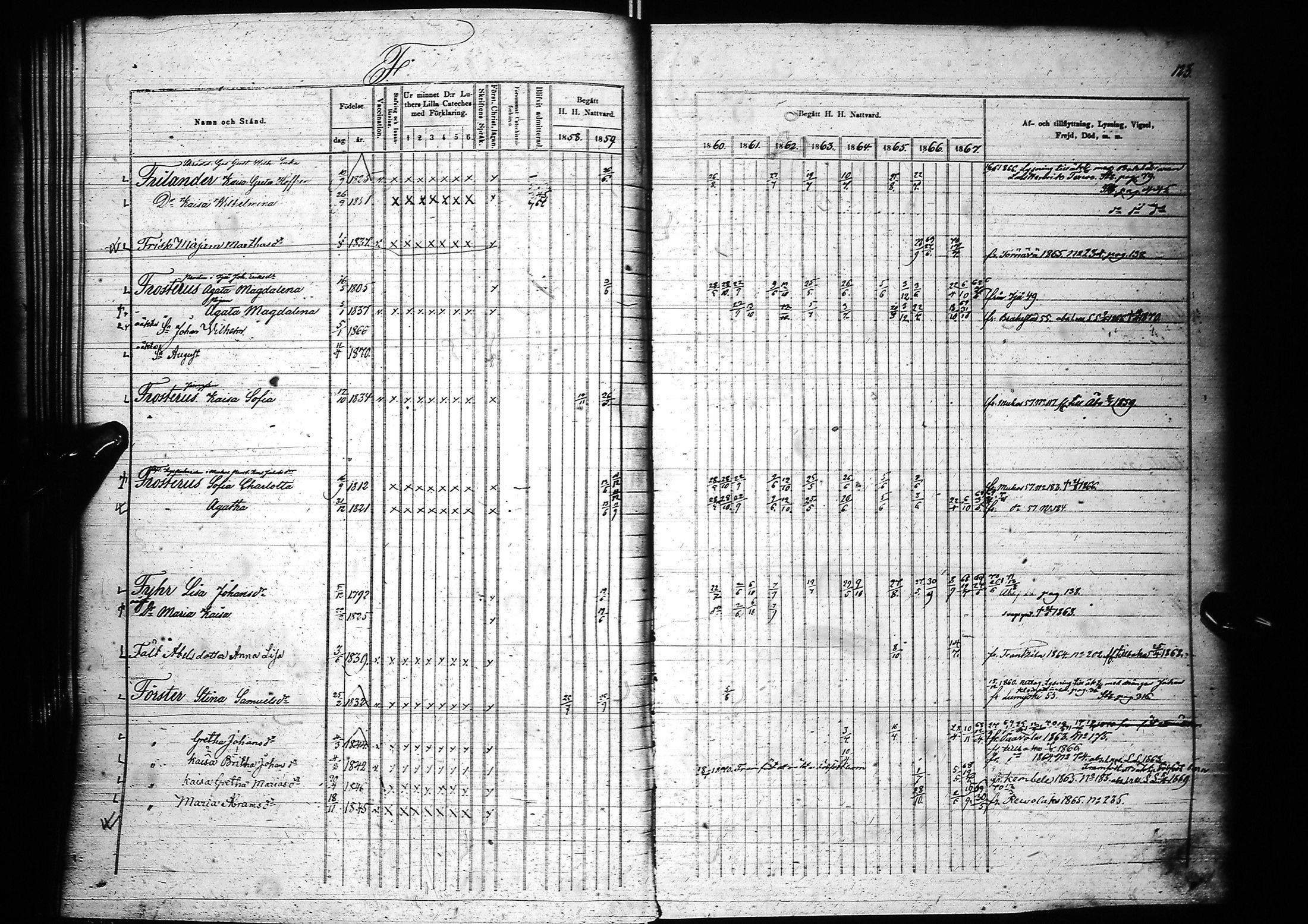 [ ../kirjat/Kirkonkirjat/oulu/rippikirja_1858-1867_tksrk_ik135_iii/kuvat/128.jpg ]