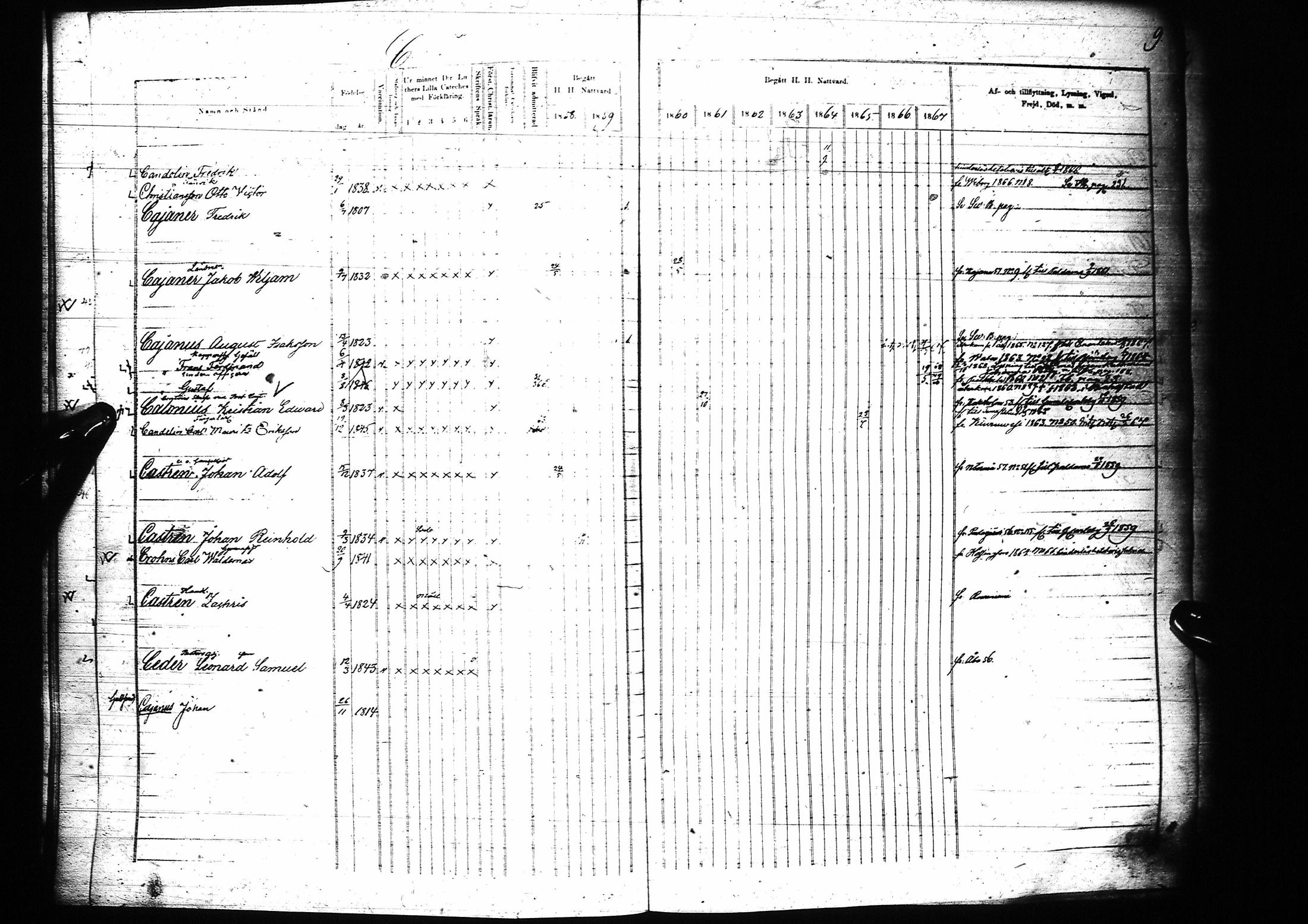 [ ../kirjat/Kirkonkirjat/oulu/rippikirja_1858-1867_tksrk_ik135_iii/kuvat/13.jpg ]