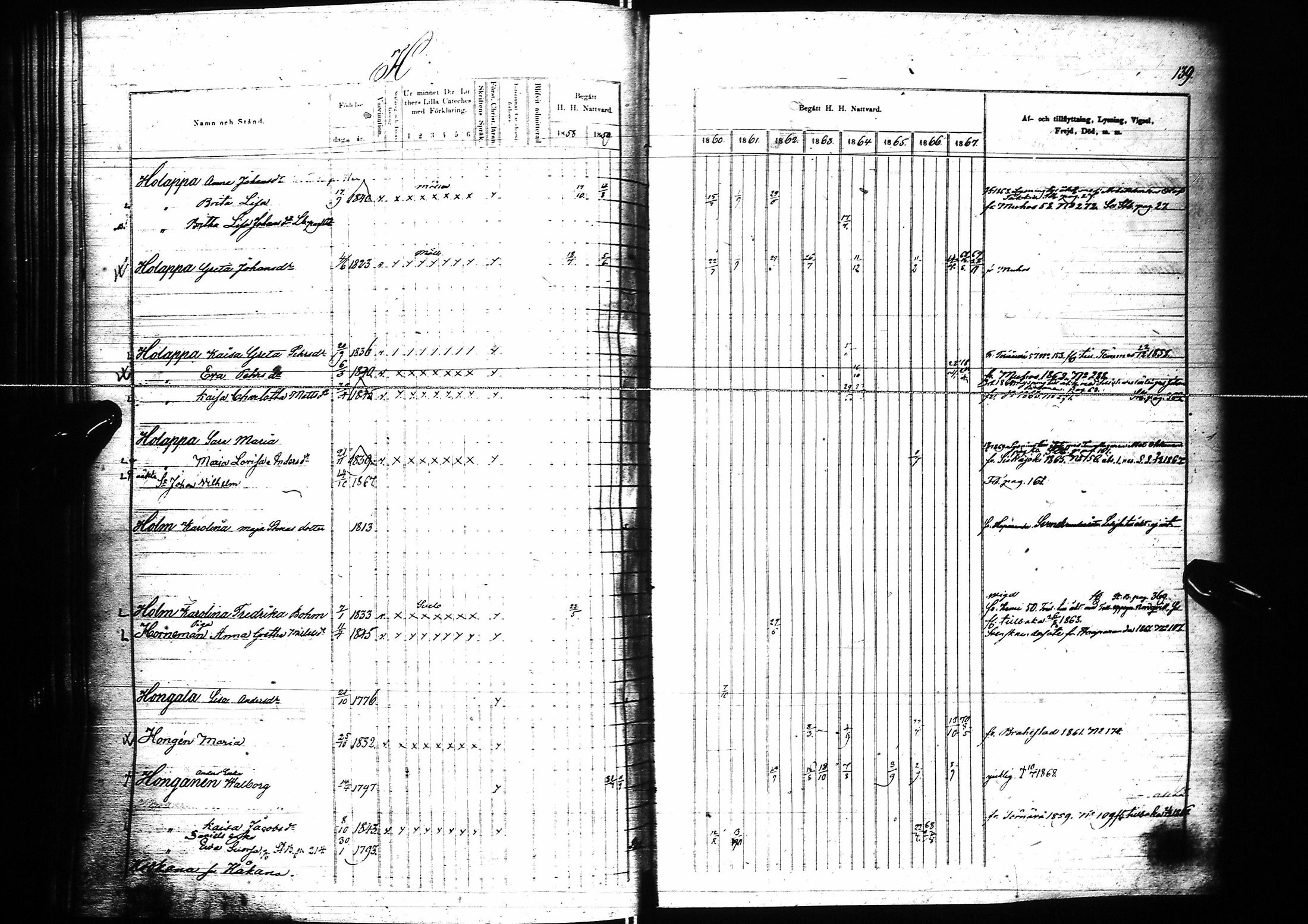 [ ../kirjat/Kirkonkirjat/oulu/rippikirja_1858-1867_tksrk_ik135_iii/kuvat/144.jpg ]