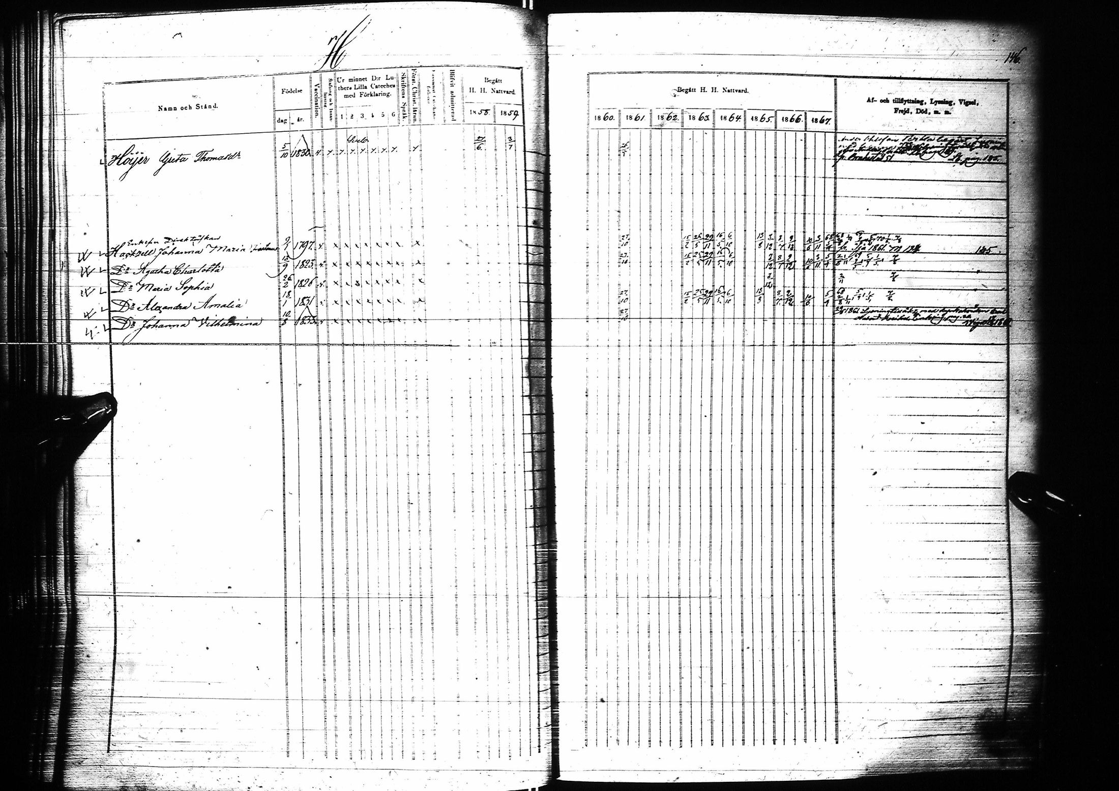 [ ../kirjat/Kirkonkirjat/oulu/rippikirja_1858-1867_tksrk_ik135_iii/kuvat/151.jpg ]