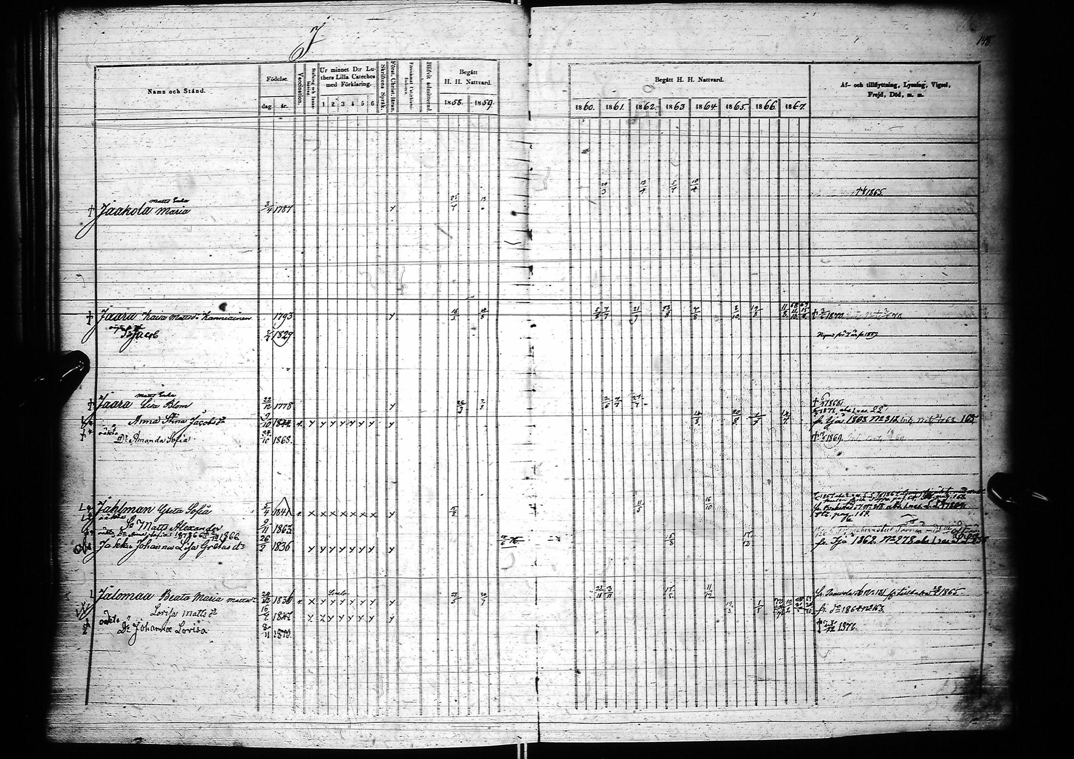[ ../kirjat/Kirkonkirjat/oulu/rippikirja_1858-1867_tksrk_ik135_iii/kuvat/153.jpg ]