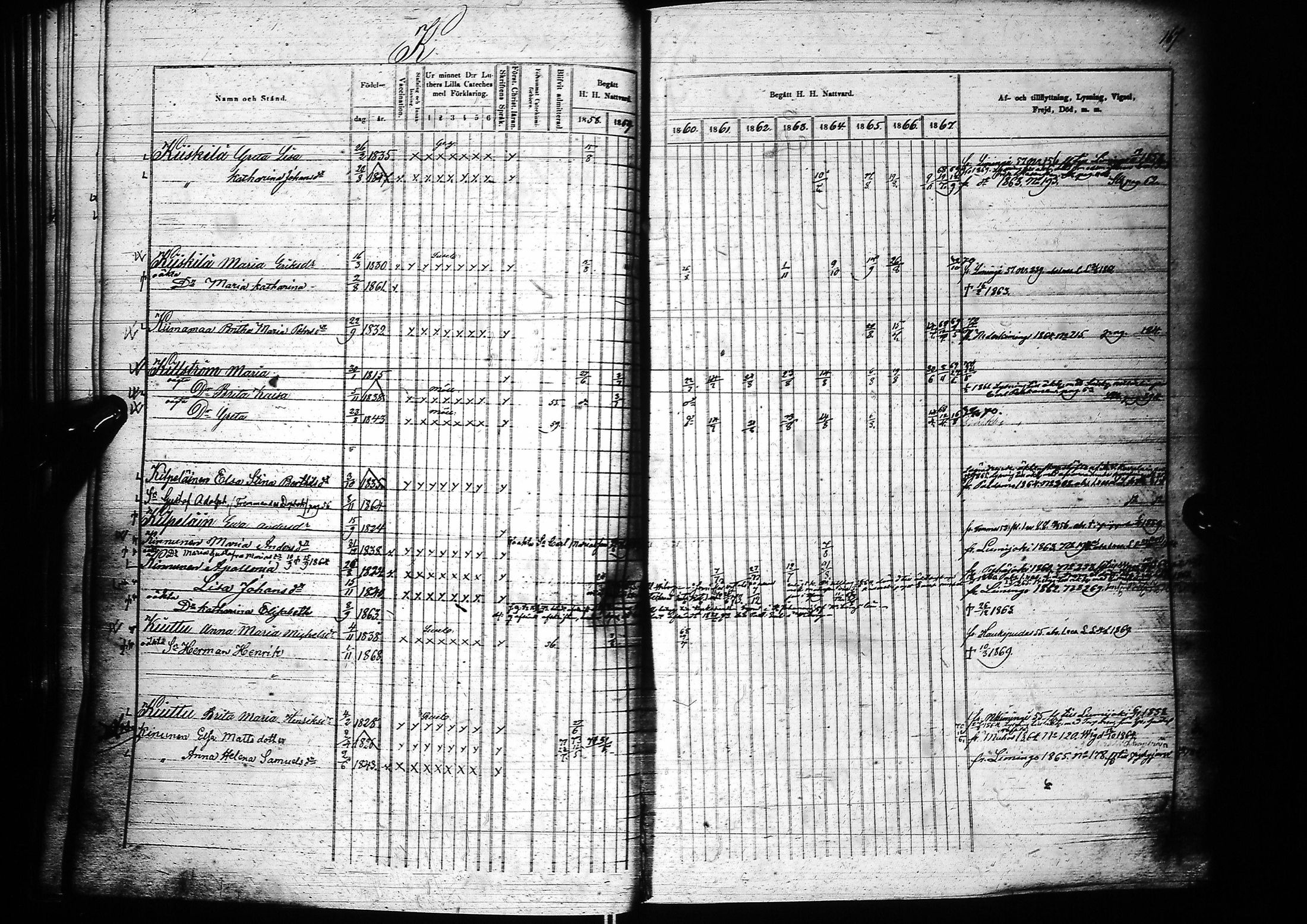 [ ../kirjat/Kirkonkirjat/oulu/rippikirja_1858-1867_tksrk_ik135_iii/kuvat/172.jpg ]