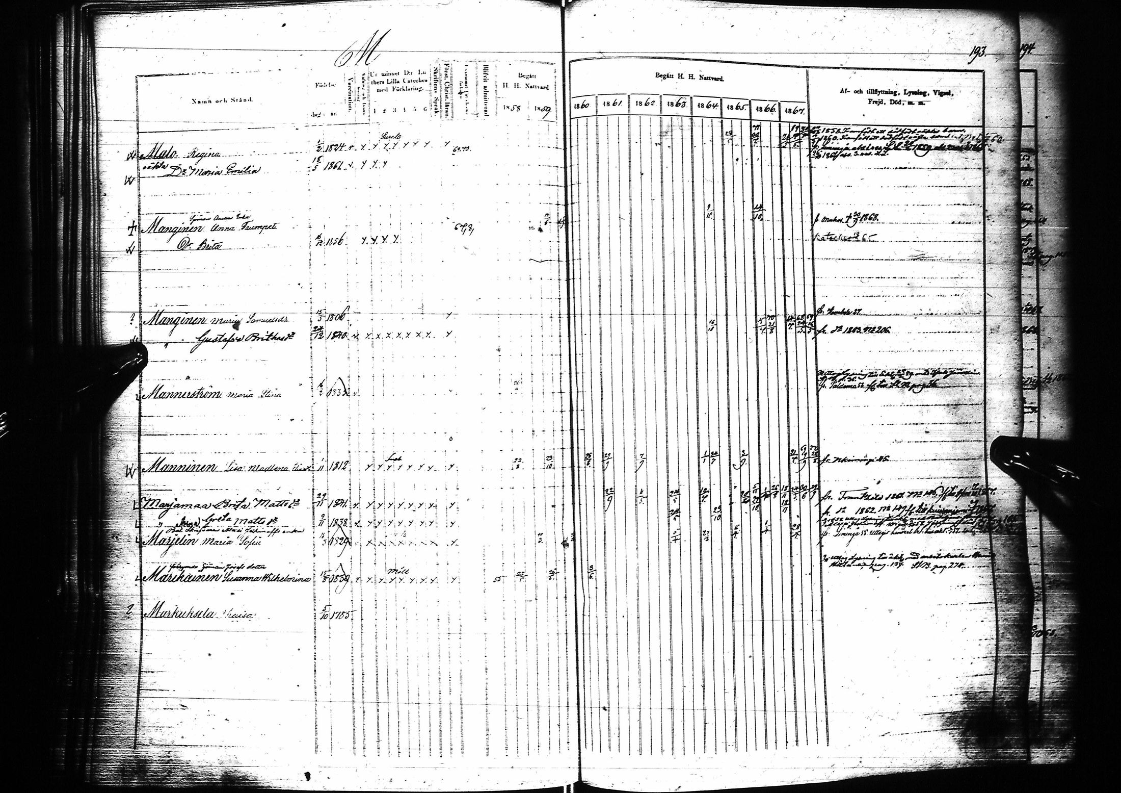 [ ../kirjat/Kirkonkirjat/oulu/rippikirja_1858-1867_tksrk_ik135_iii/kuvat/197.jpg ]