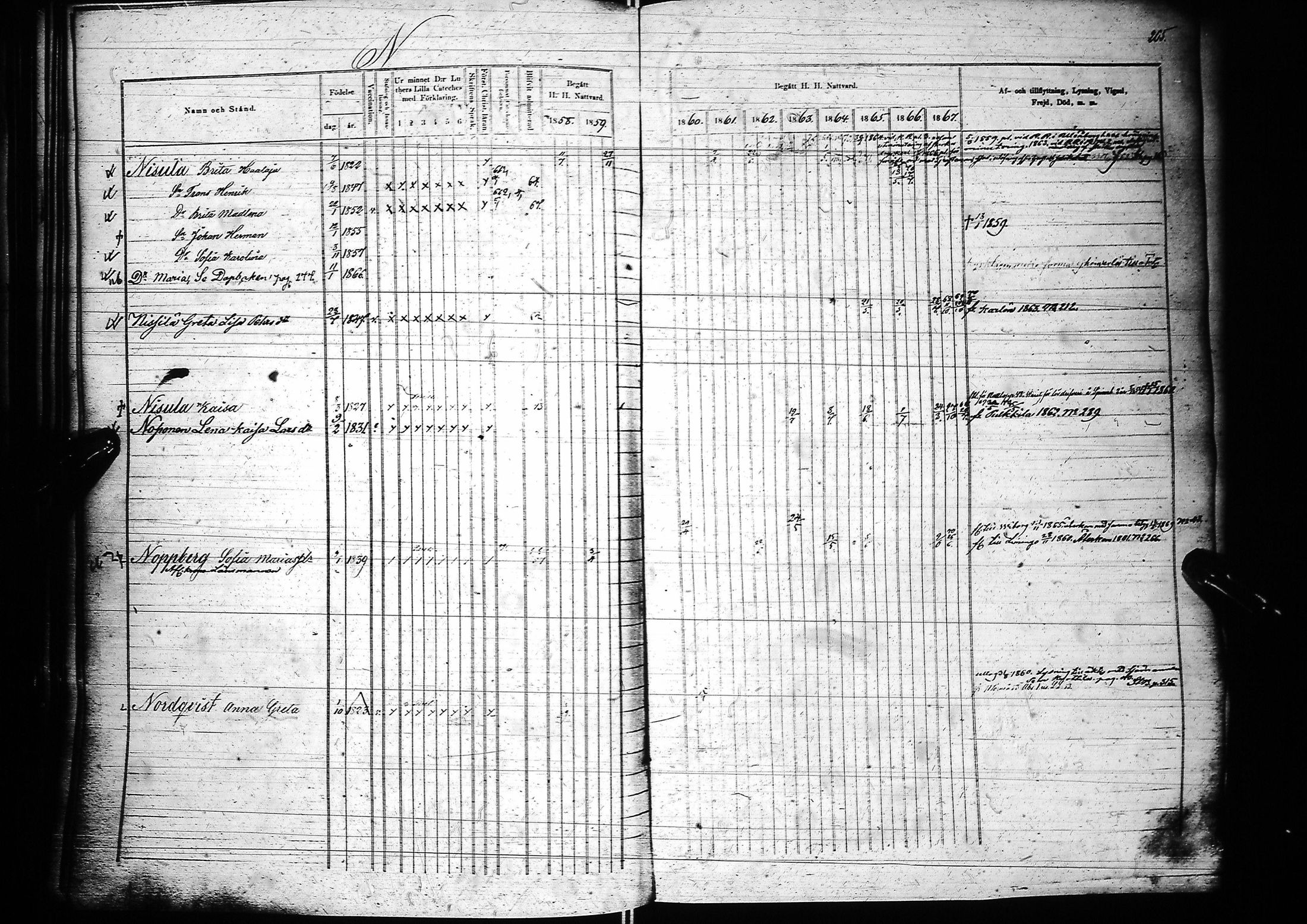 [ ../kirjat/Kirkonkirjat/oulu/rippikirja_1858-1867_tksrk_ik135_iii/kuvat/209.jpg ]