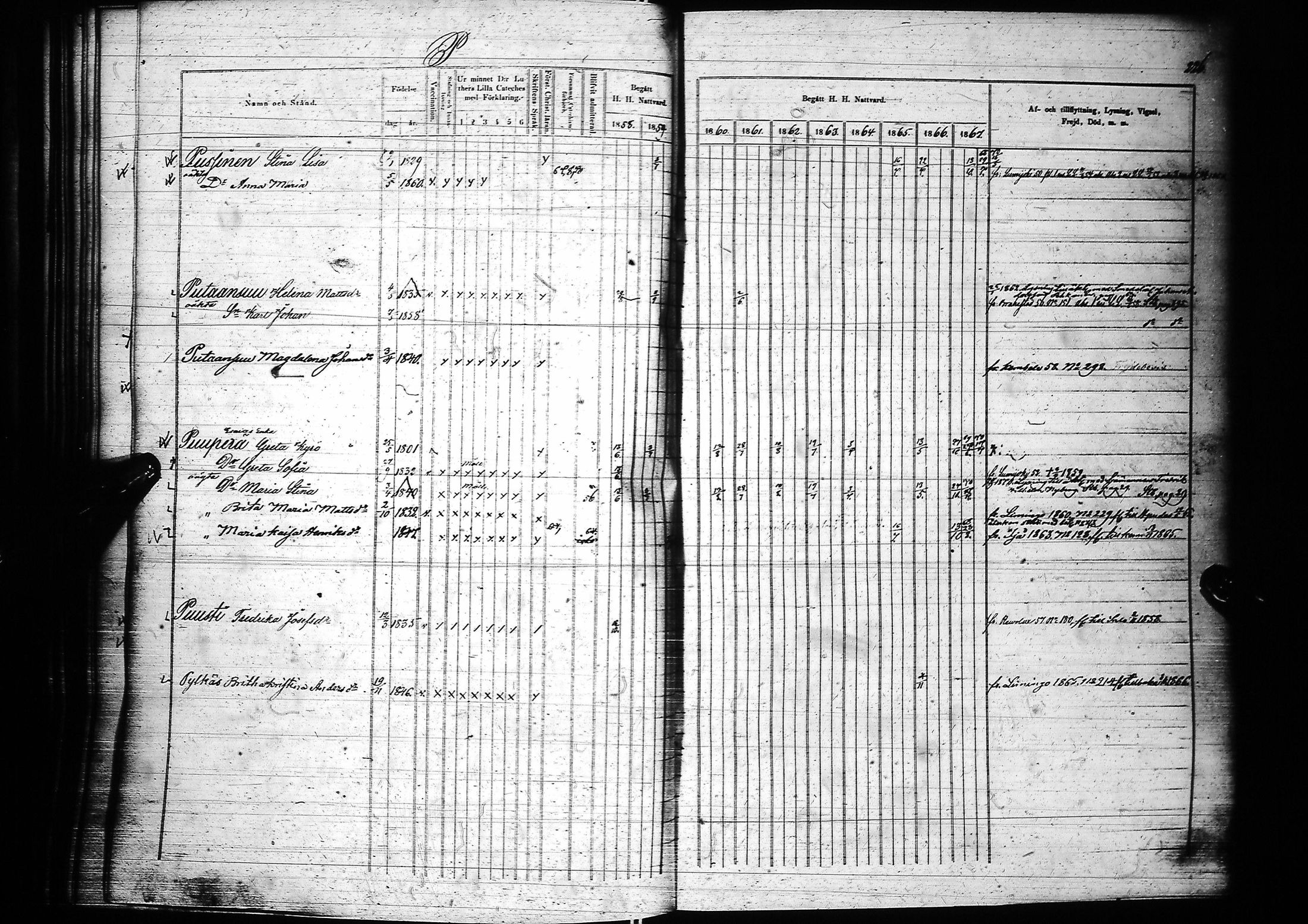 [ ../kirjat/Kirkonkirjat/oulu/rippikirja_1858-1867_tksrk_ik135_iii/kuvat/230.jpg ]