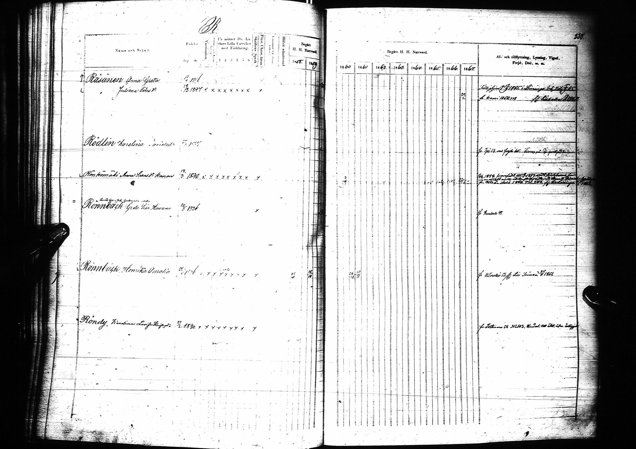 [ ../kirjat/Kirkonkirjat/oulu/rippikirja_1858-1867_tksrk_ik135_iii/kuvat/242.jpg ]