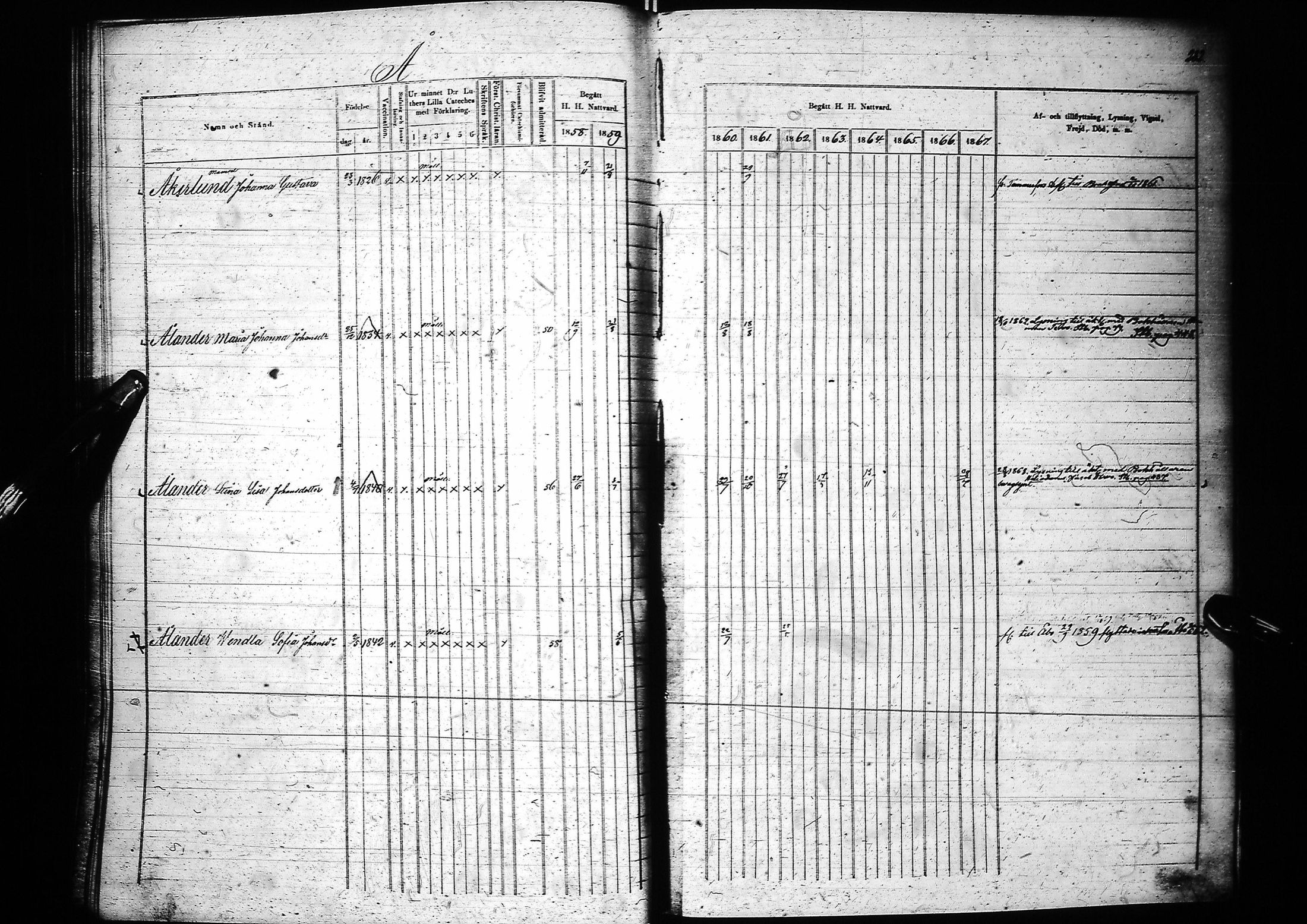 [ ../kirjat/Kirkonkirjat/oulu/rippikirja_1858-1867_tksrk_ik135_iii/kuvat/290.jpg ]