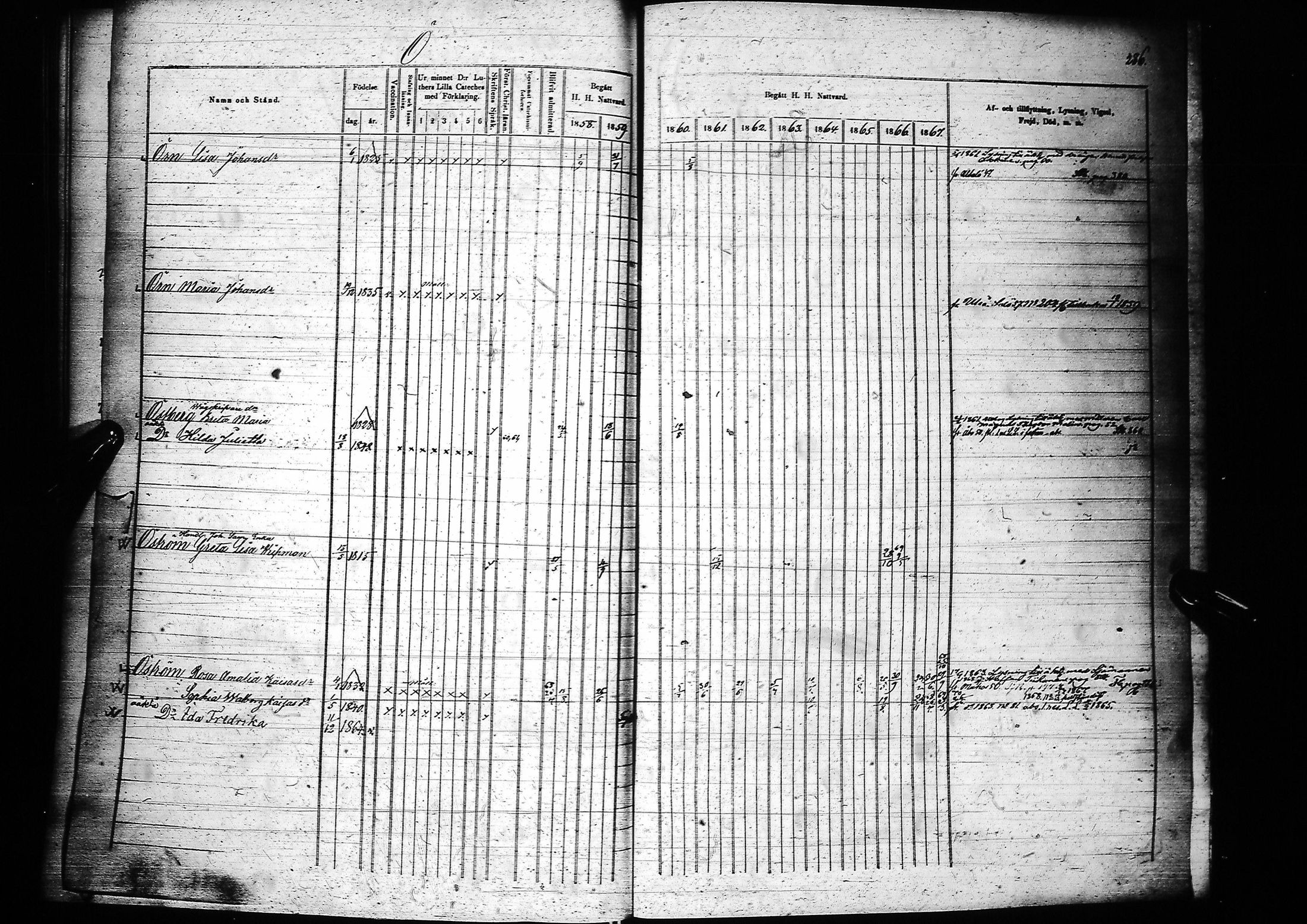 [ ../kirjat/Kirkonkirjat/oulu/rippikirja_1858-1867_tksrk_ik135_iii/kuvat/294.jpg ]