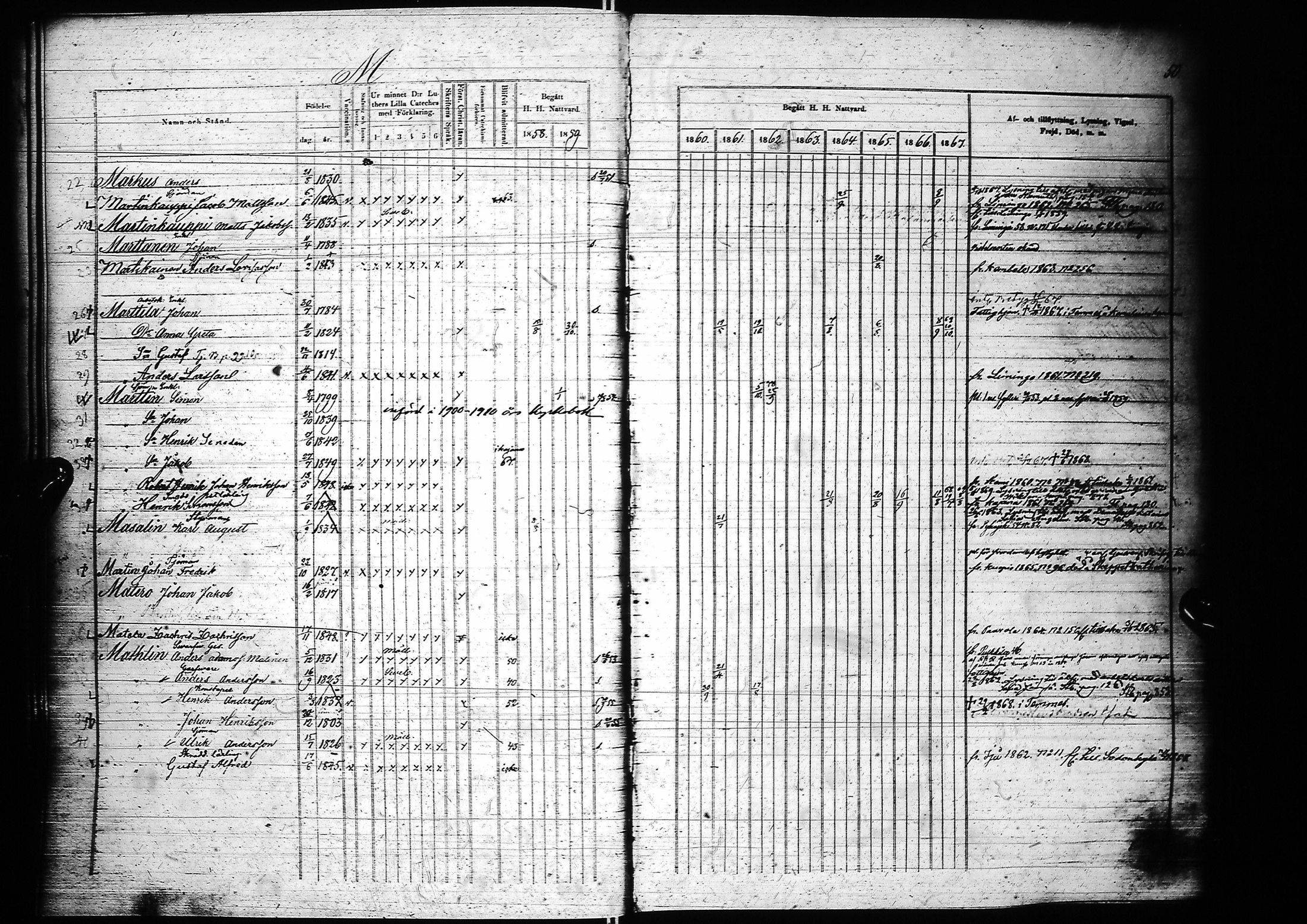 [ ../kirjat/Kirkonkirjat/oulu/rippikirja_1858-1867_tksrk_ik135_iii/kuvat/55.jpg ]