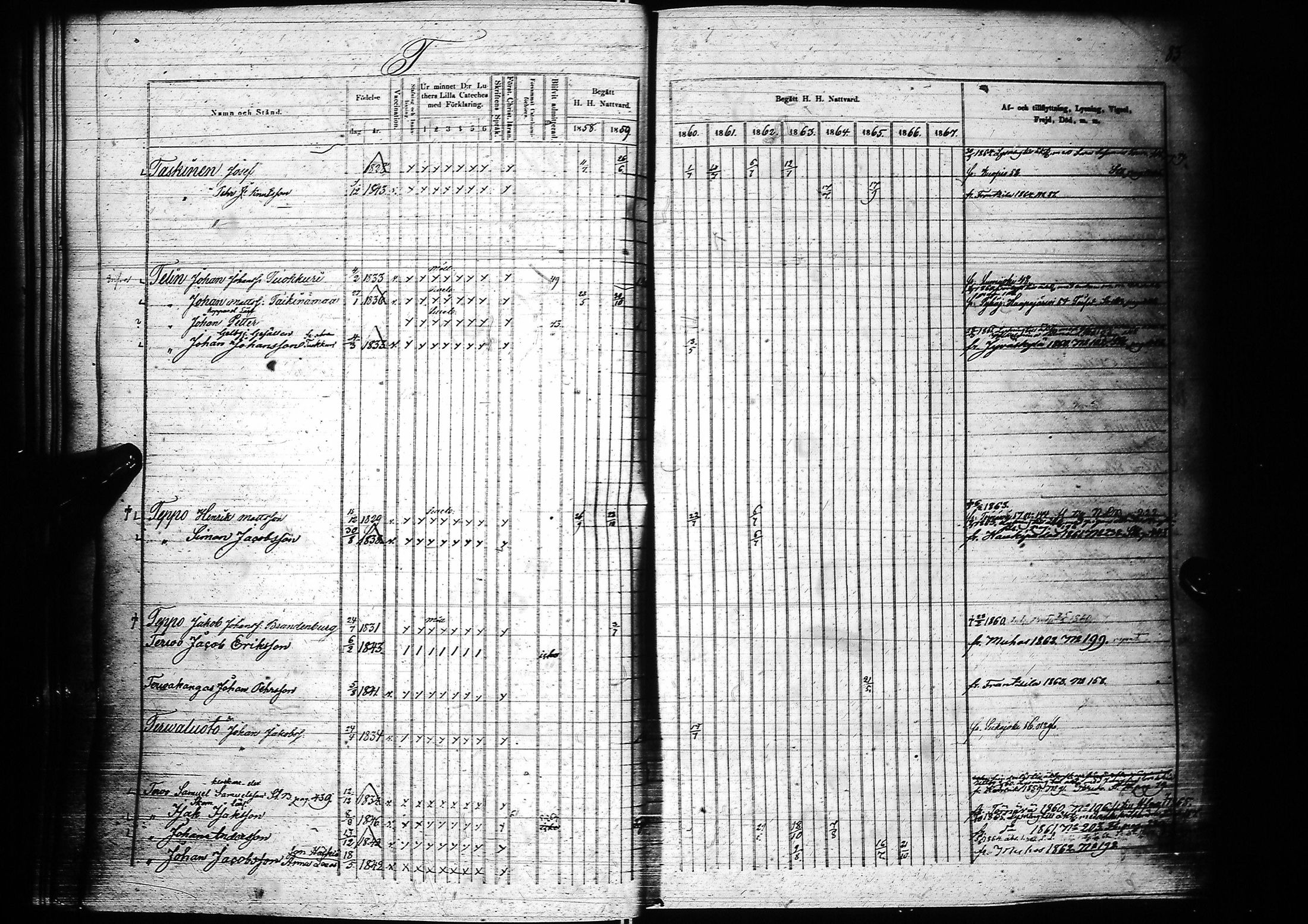 [ ../kirjat/Kirkonkirjat/oulu/rippikirja_1858-1867_tksrk_ik135_iii/kuvat/88.jpg ]
