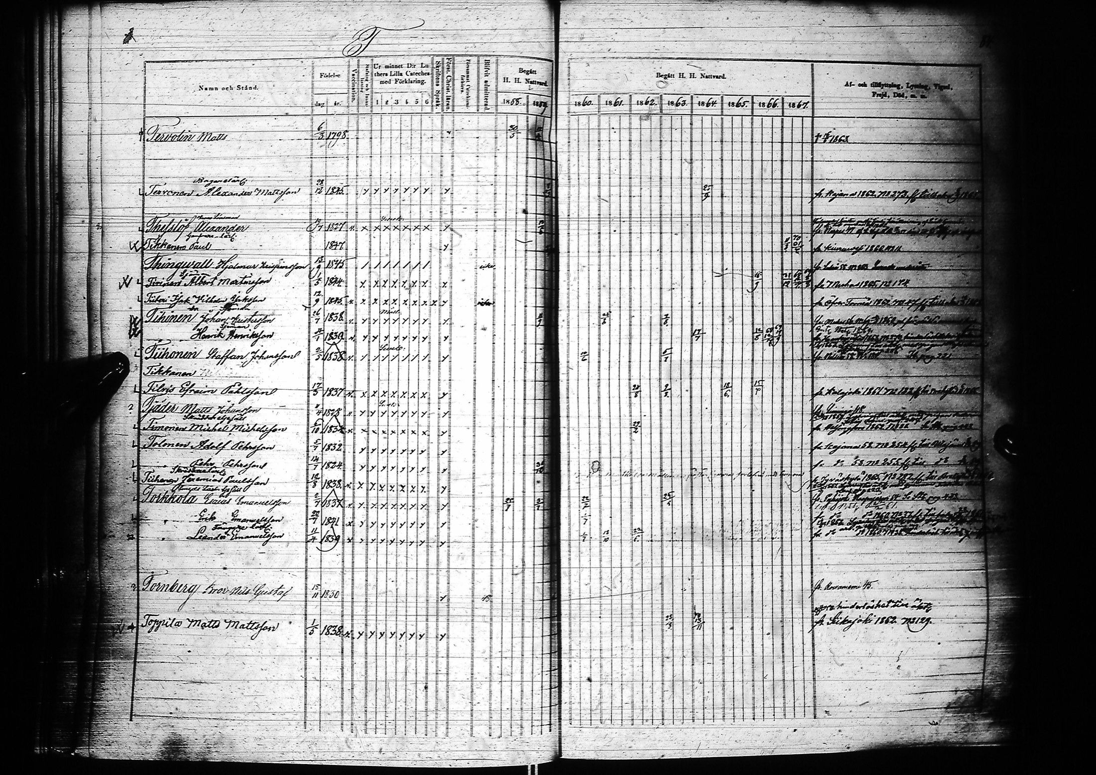 [ ../kirjat/Kirkonkirjat/oulu/rippikirja_1858-1867_tksrk_ik135_iii/kuvat/89.jpg ]