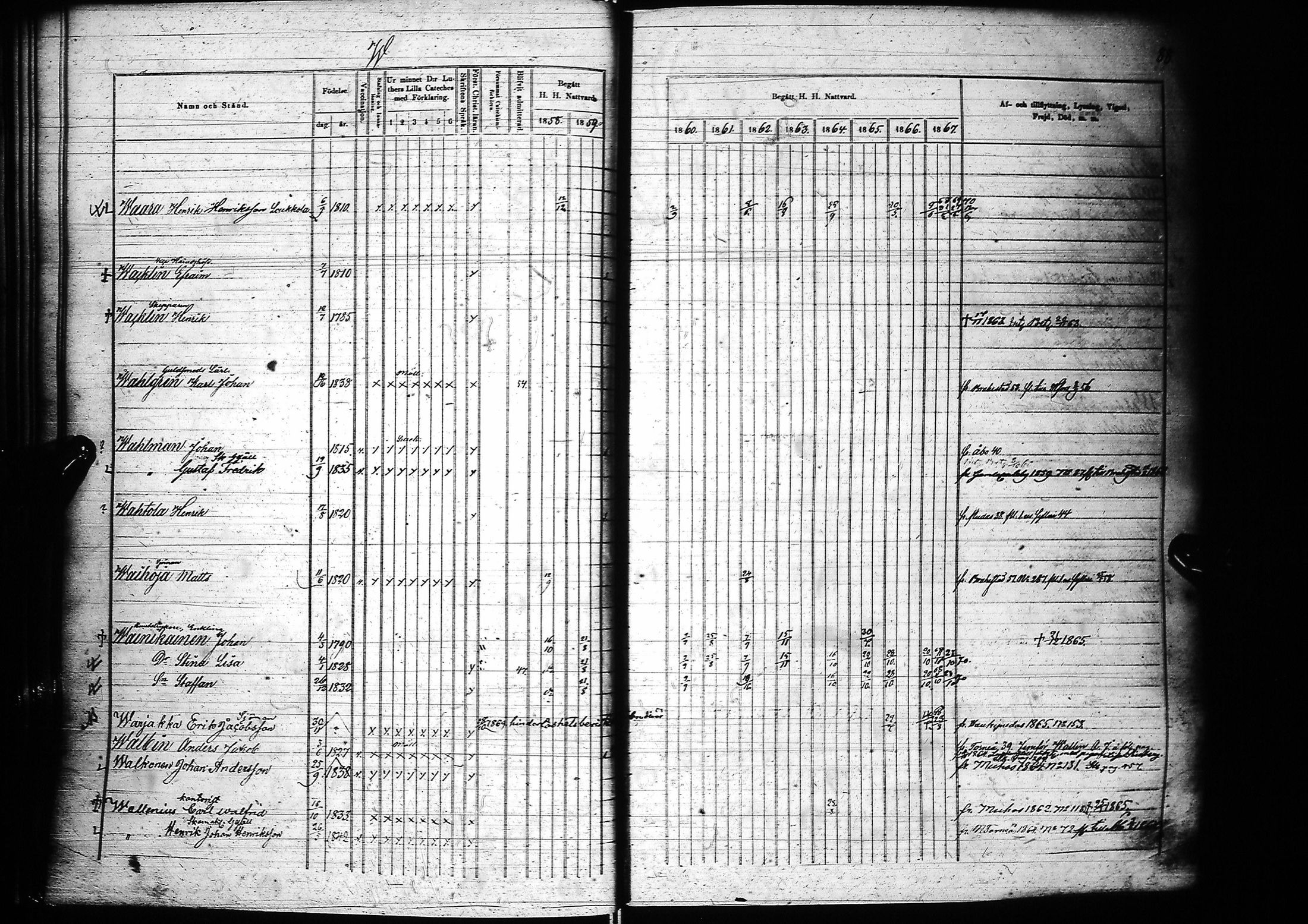 [ ../kirjat/Kirkonkirjat/oulu/rippikirja_1858-1867_tksrk_ik135_iii/kuvat/93.jpg ]