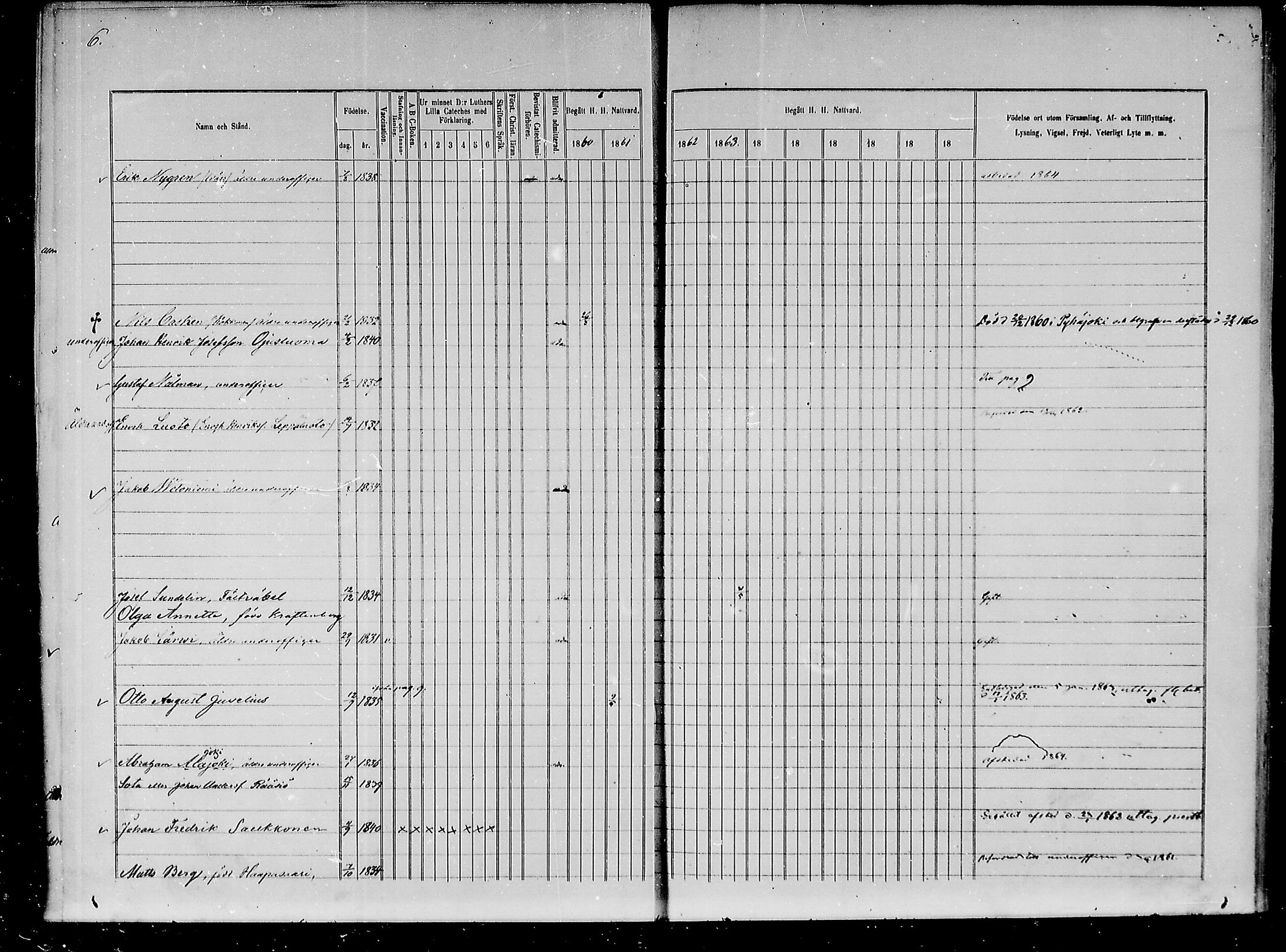 [ ../kirjat/Kirkonkirjat/oulu/rippikirja_1860-1865_tksrk_mko28-32/kuvat/7.jpg ]