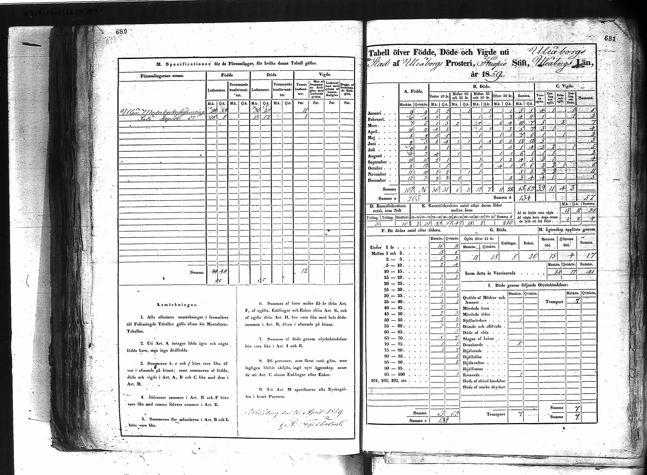 [ ../kirjat/Kirkonkirjat/oulu/vakilukutauluja_1748-1869_tksrk_va157/kuvat/384.jpg ]