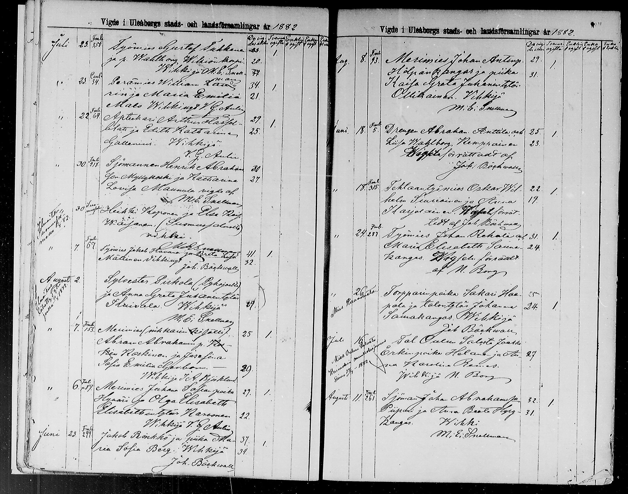 [ ../kirjat/Kirkonkirjat/oulu/vihityt_1880-1886_tksrk_mko96-97/kuvat/17.jpg ]