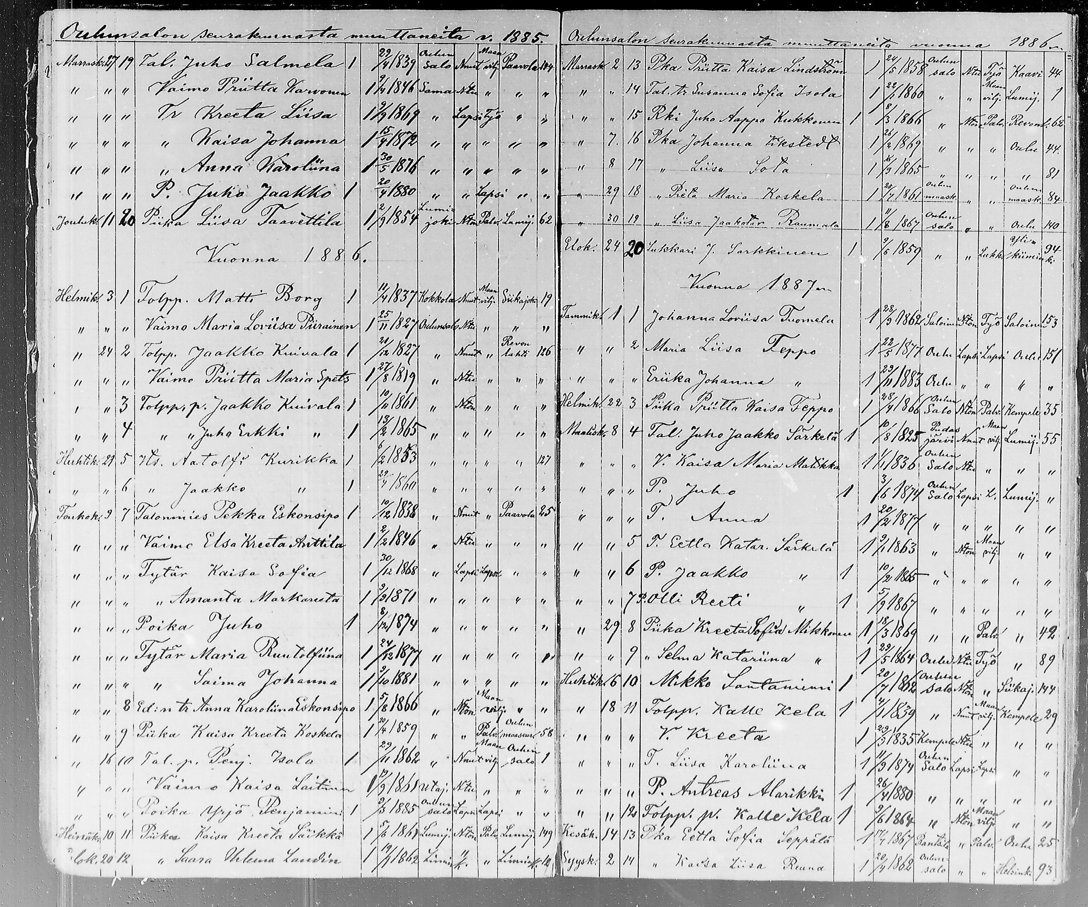 [ ../kirjat/Kirkonkirjat/oulunsalo/muuttaneet_1880-1888_mko127/kuvat/6.jpg ]