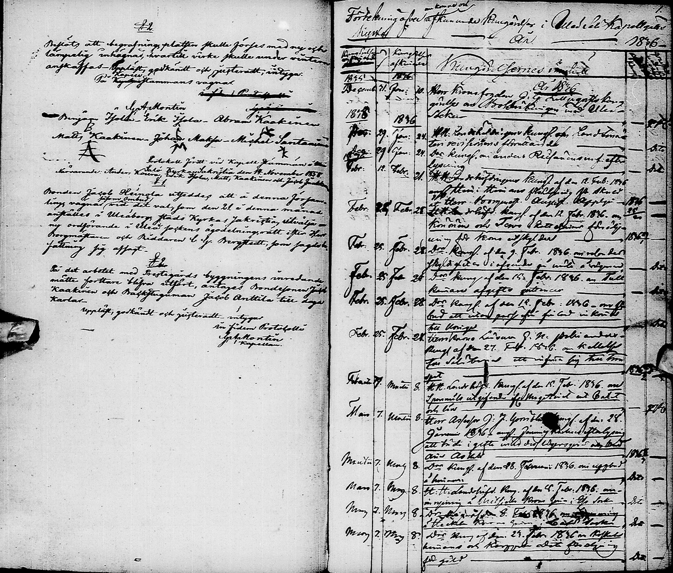 [ ../kirjat/Kirkonkirjat/oulunsalo/pitajankokouksia_1826-1865_ik8/kuvat/73.jpg ]