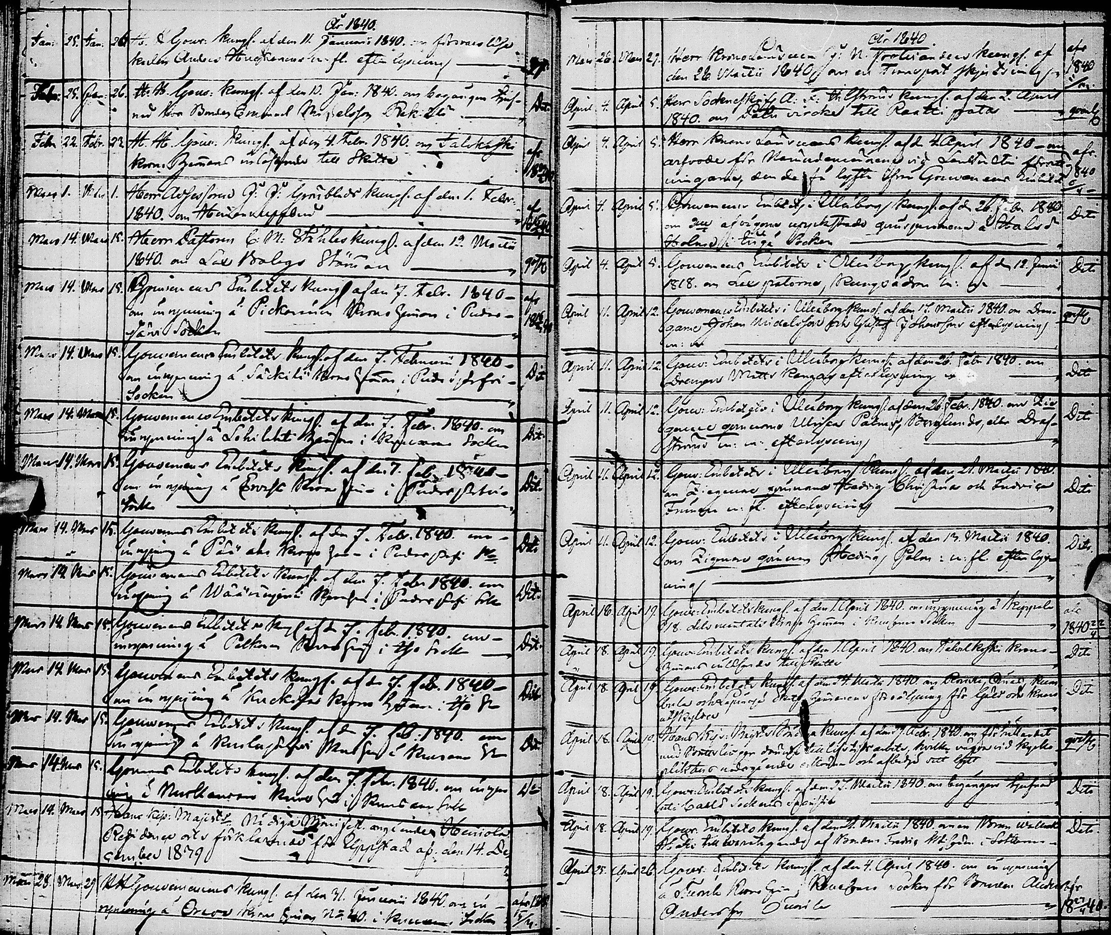 [ ../kirjat/Kirkonkirjat/oulunsalo/pitajankokouksia_1826-1865_ik8/kuvat/90.jpg ]