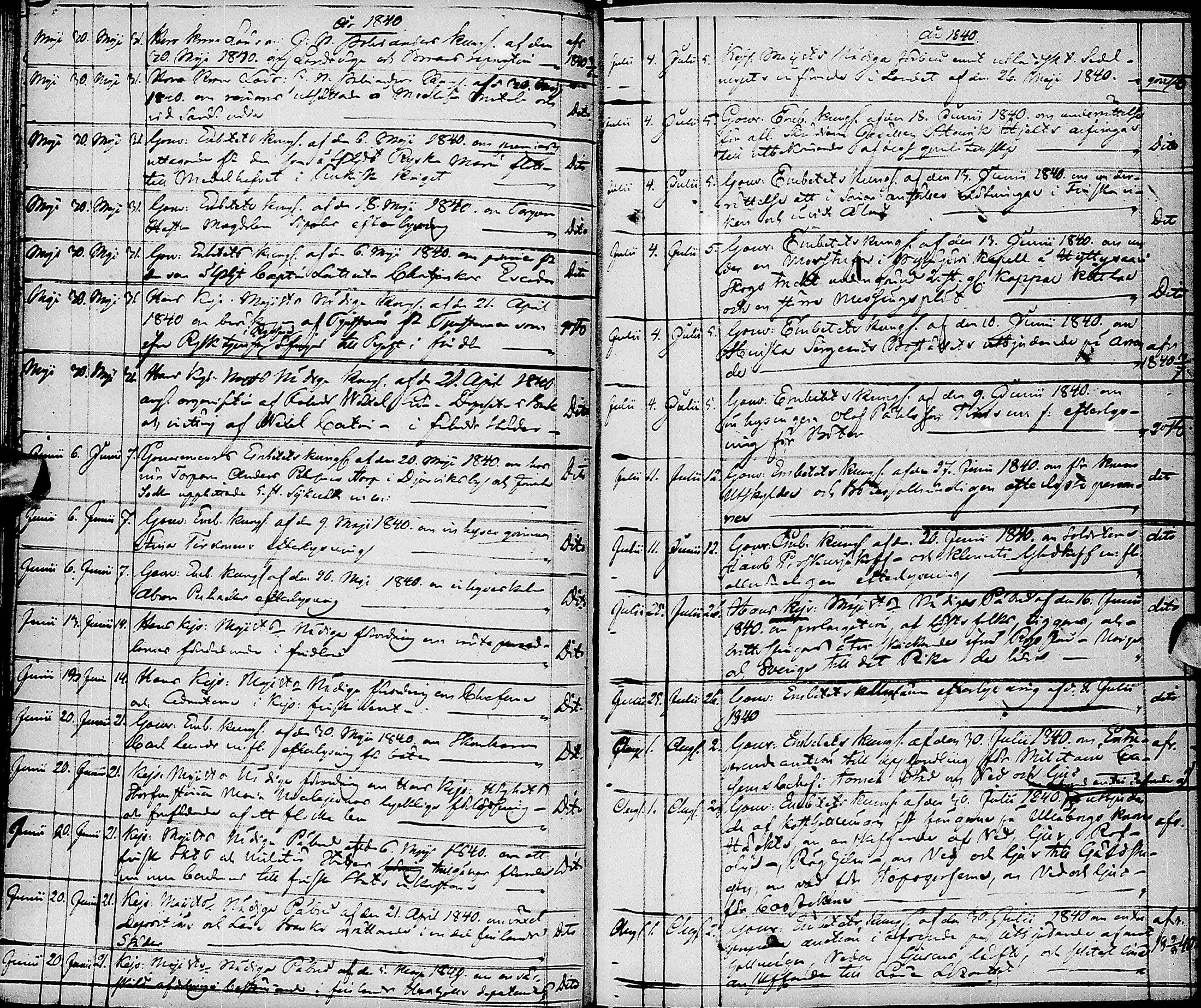 [ ../kirjat/Kirkonkirjat/oulunsalo/pitajankokouksia_1826-1865_ik8/kuvat/92.jpg ]