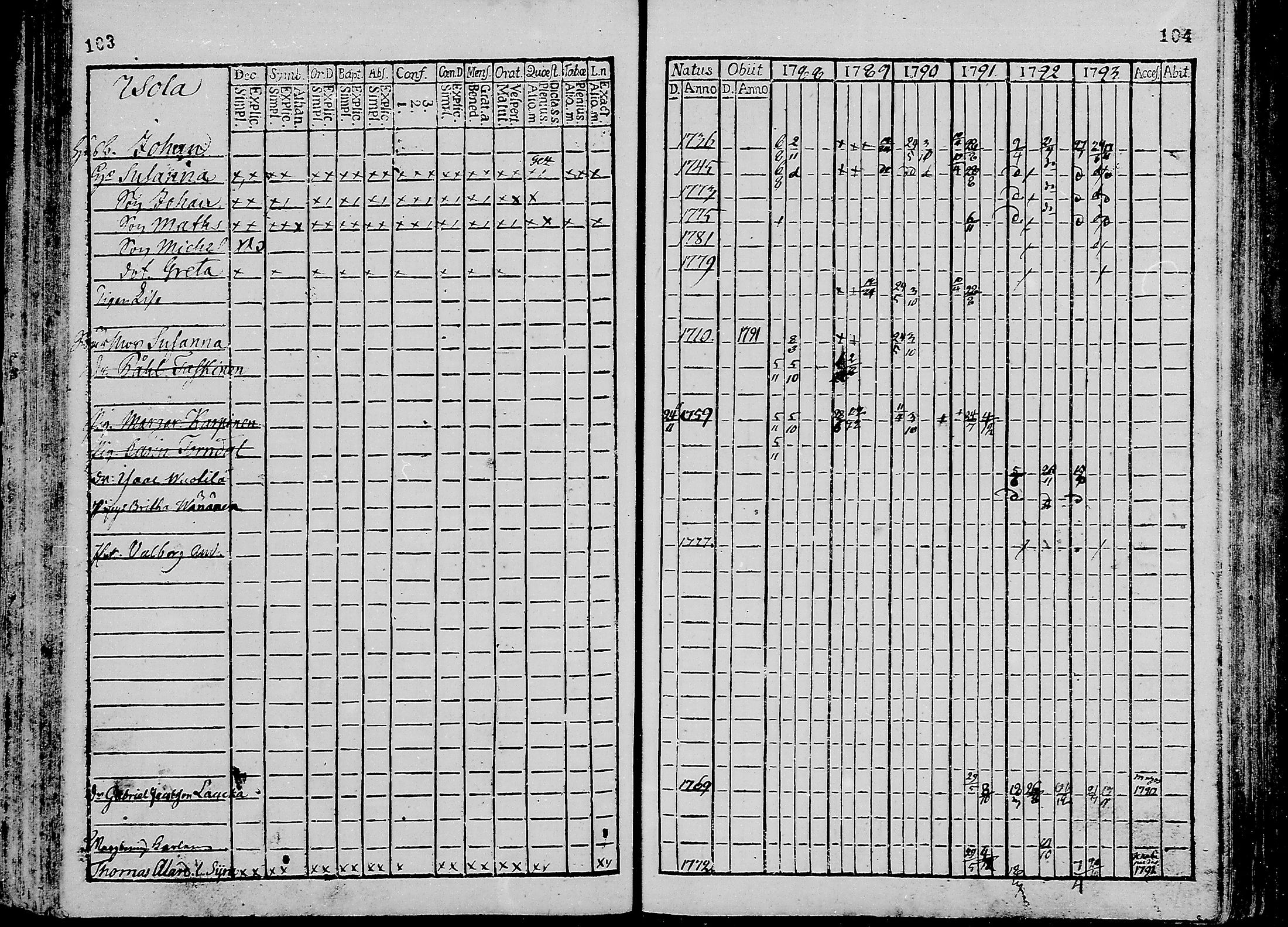 [ ../kirjat/Kirkonkirjat/oulunsalo/rippikirja_1782-1793_mko9-12/kuvat/53.jpg ]