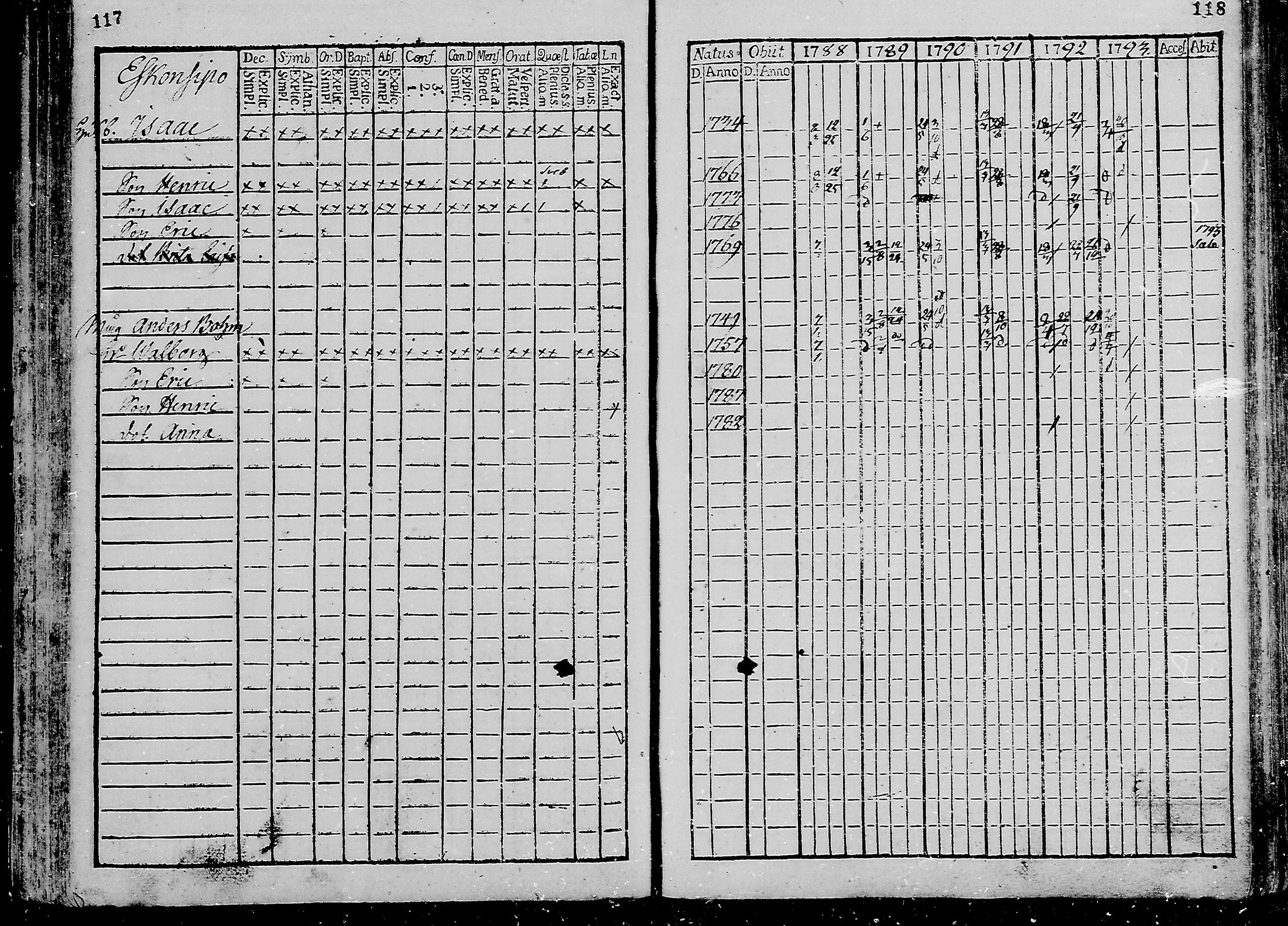 [ ../kirjat/Kirkonkirjat/oulunsalo/rippikirja_1782-1793_mko9-12/kuvat/60.jpg ]