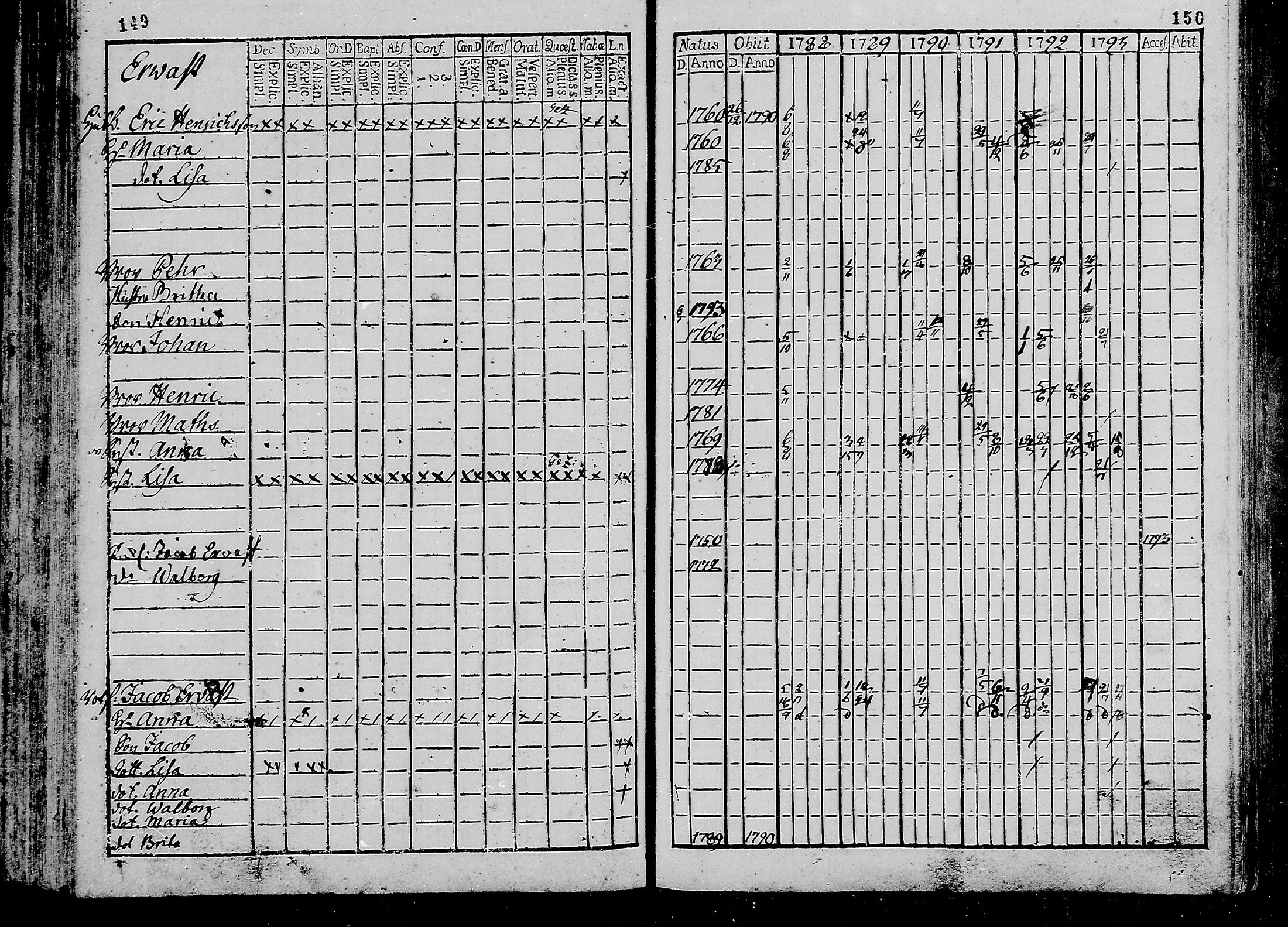 [ ../kirjat/Kirkonkirjat/oulunsalo/rippikirja_1782-1793_mko9-12/kuvat/76.jpg ]
