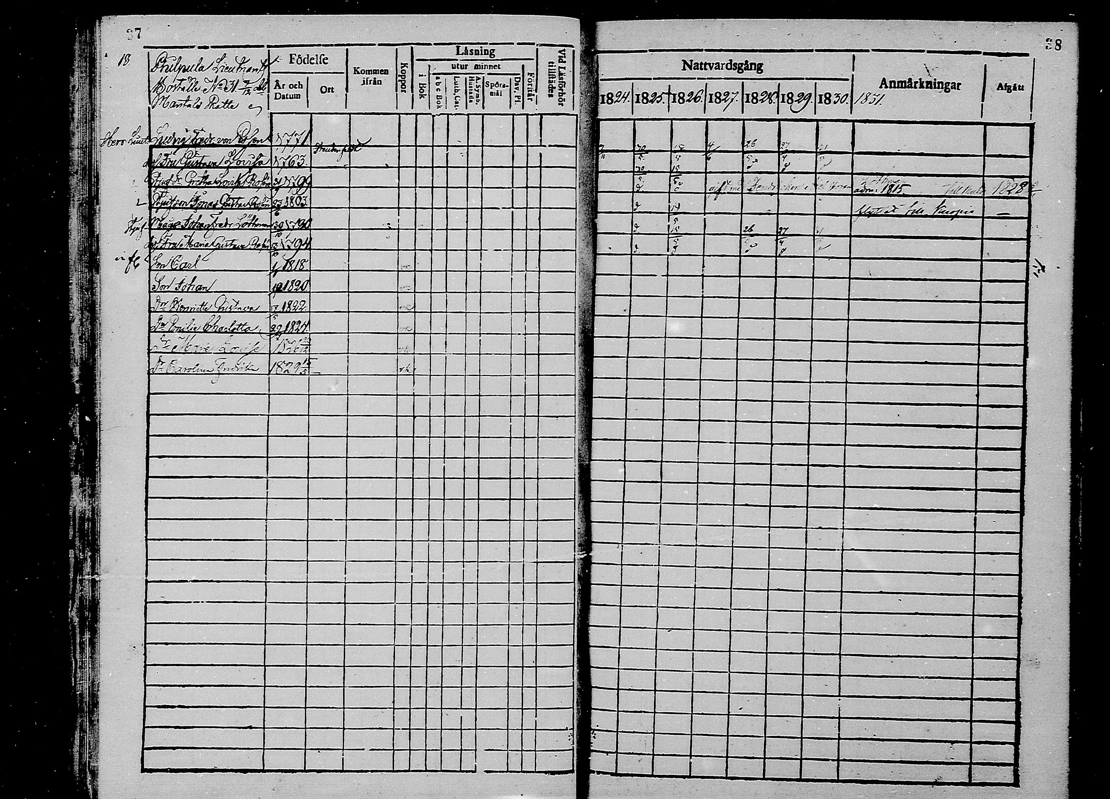 [ ../kirjat/Kirkonkirjat/oulunsalo/rippikirja_1824-1830_mko25-28/kuvat/20.jpg ]