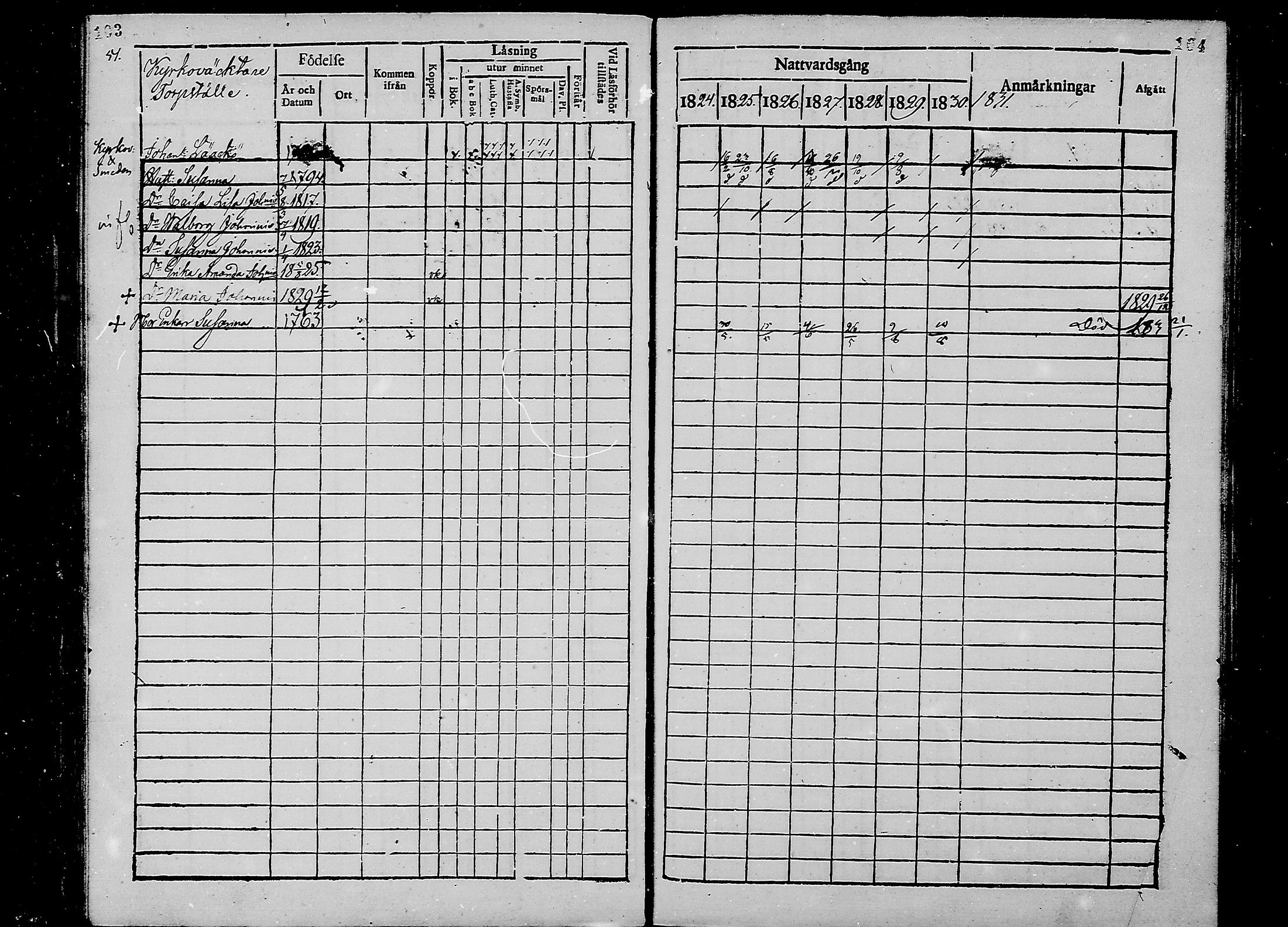 [ ../kirjat/Kirkonkirjat/oulunsalo/rippikirja_1824-1830_mko25-28/kuvat/53.jpg ]