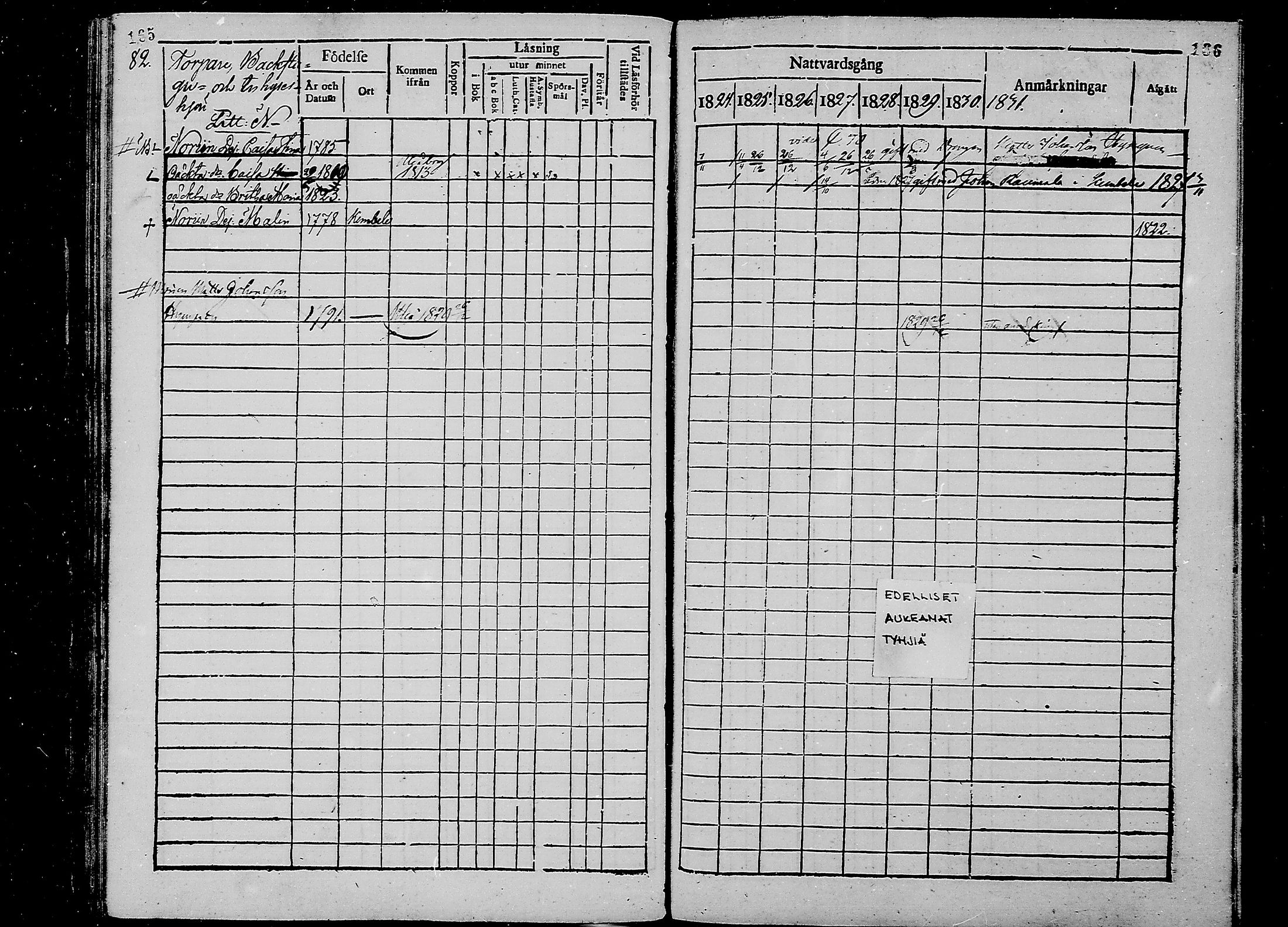 [ ../kirjat/Kirkonkirjat/oulunsalo/rippikirja_1824-1830_mko25-28/kuvat/69.jpg ]