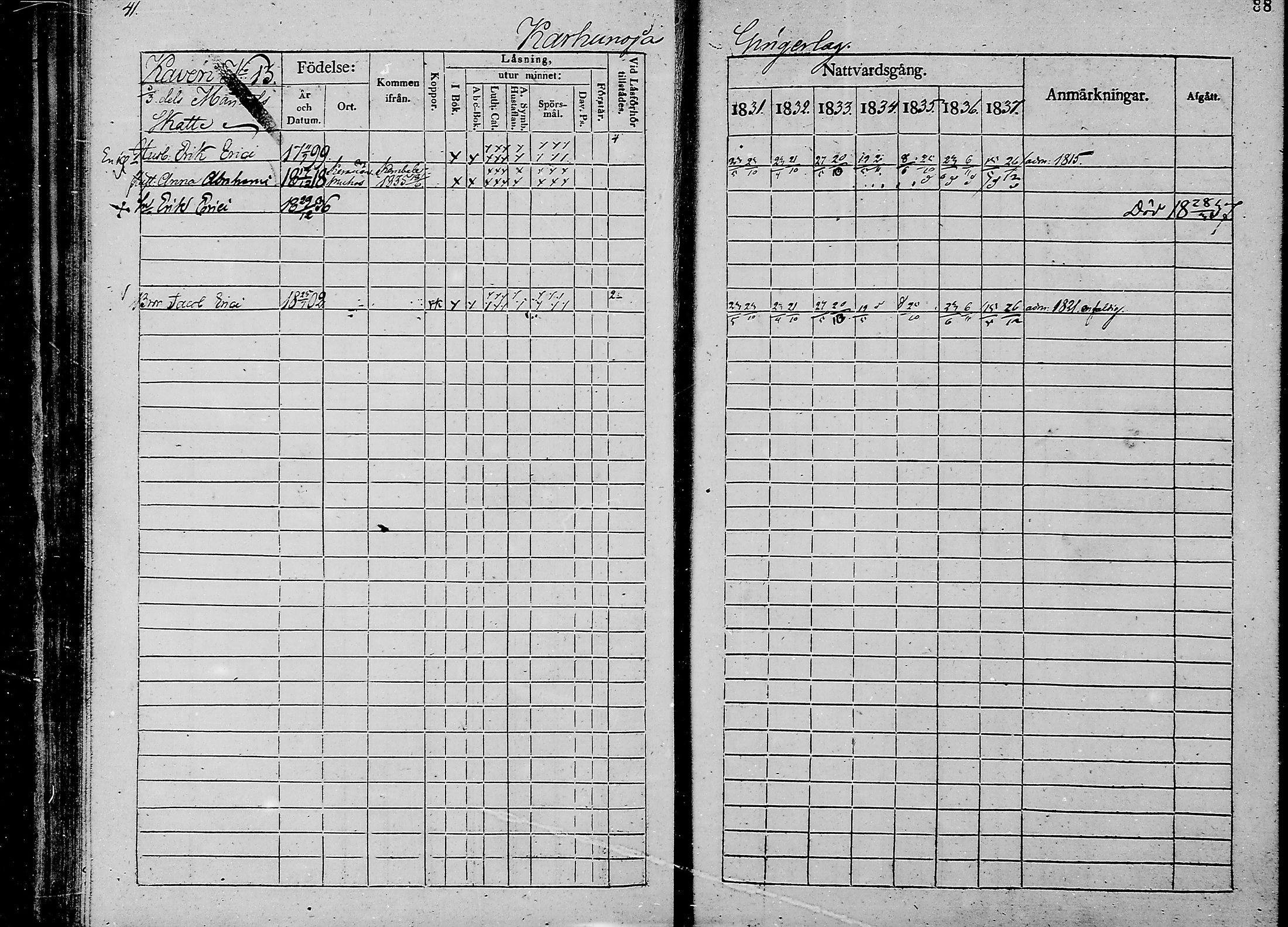 [ ../kirjat/Kirkonkirjat/oulunsalo/rippikirja_1831-1837_mko29-32/kuvat/45.jpg ]
