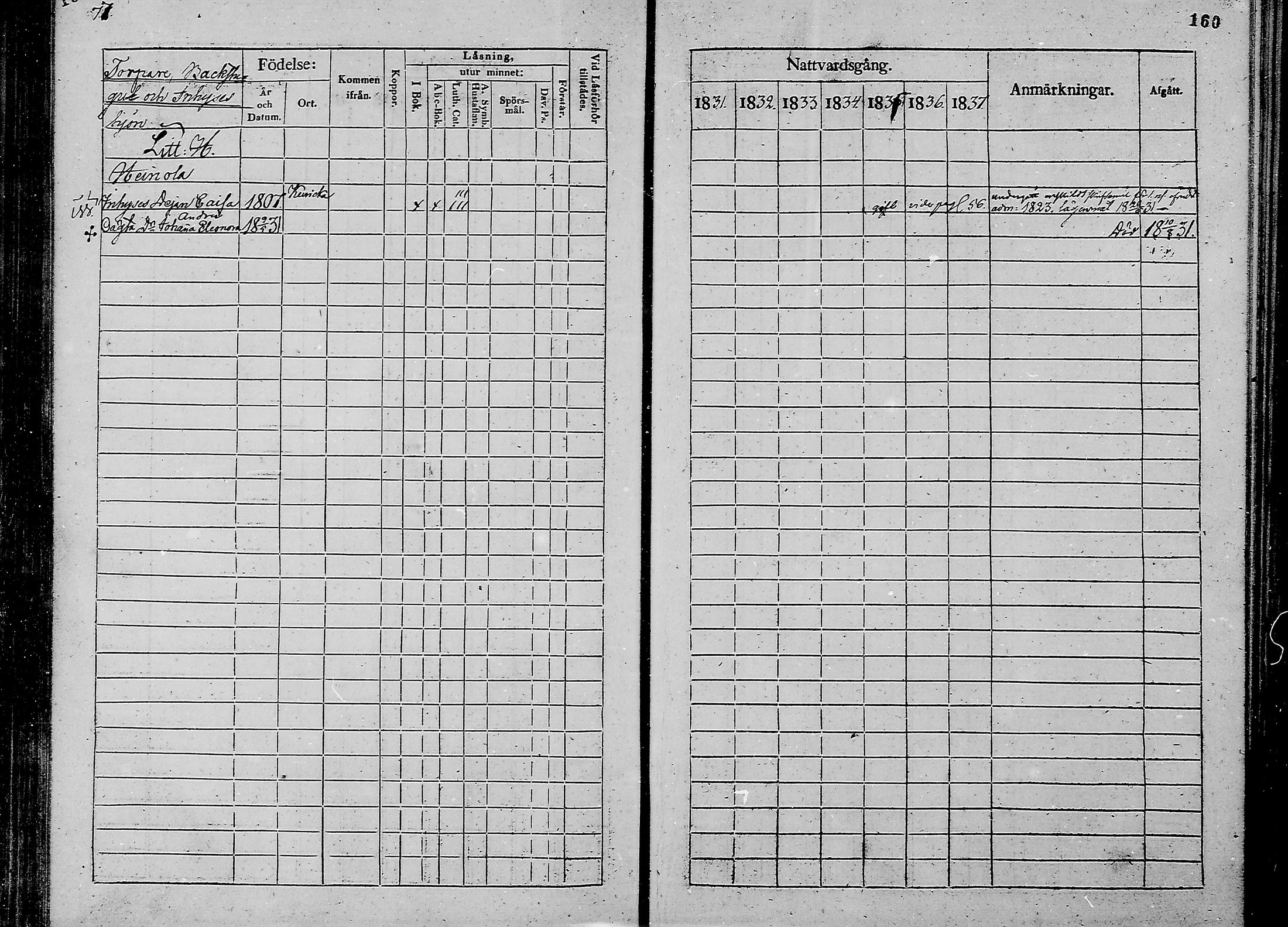 [ ../kirjat/Kirkonkirjat/oulunsalo/rippikirja_1831-1837_mko29-32/kuvat/70.jpg ]