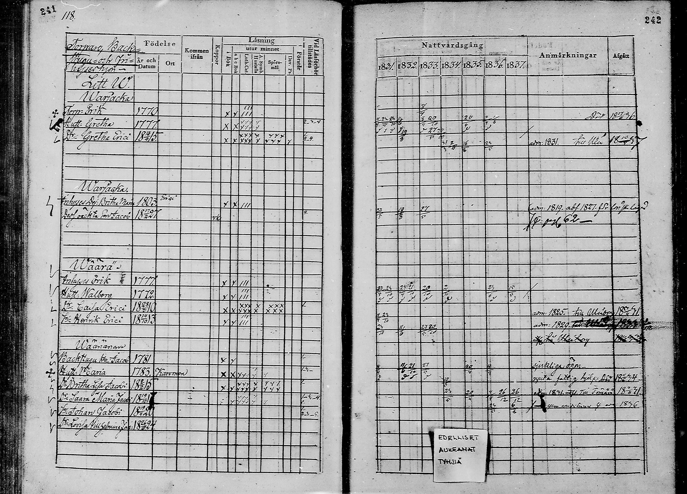 [ ../kirjat/Kirkonkirjat/oulunsalo/rippikirja_1831-1837_mko29-32/kuvat/83.jpg ]
