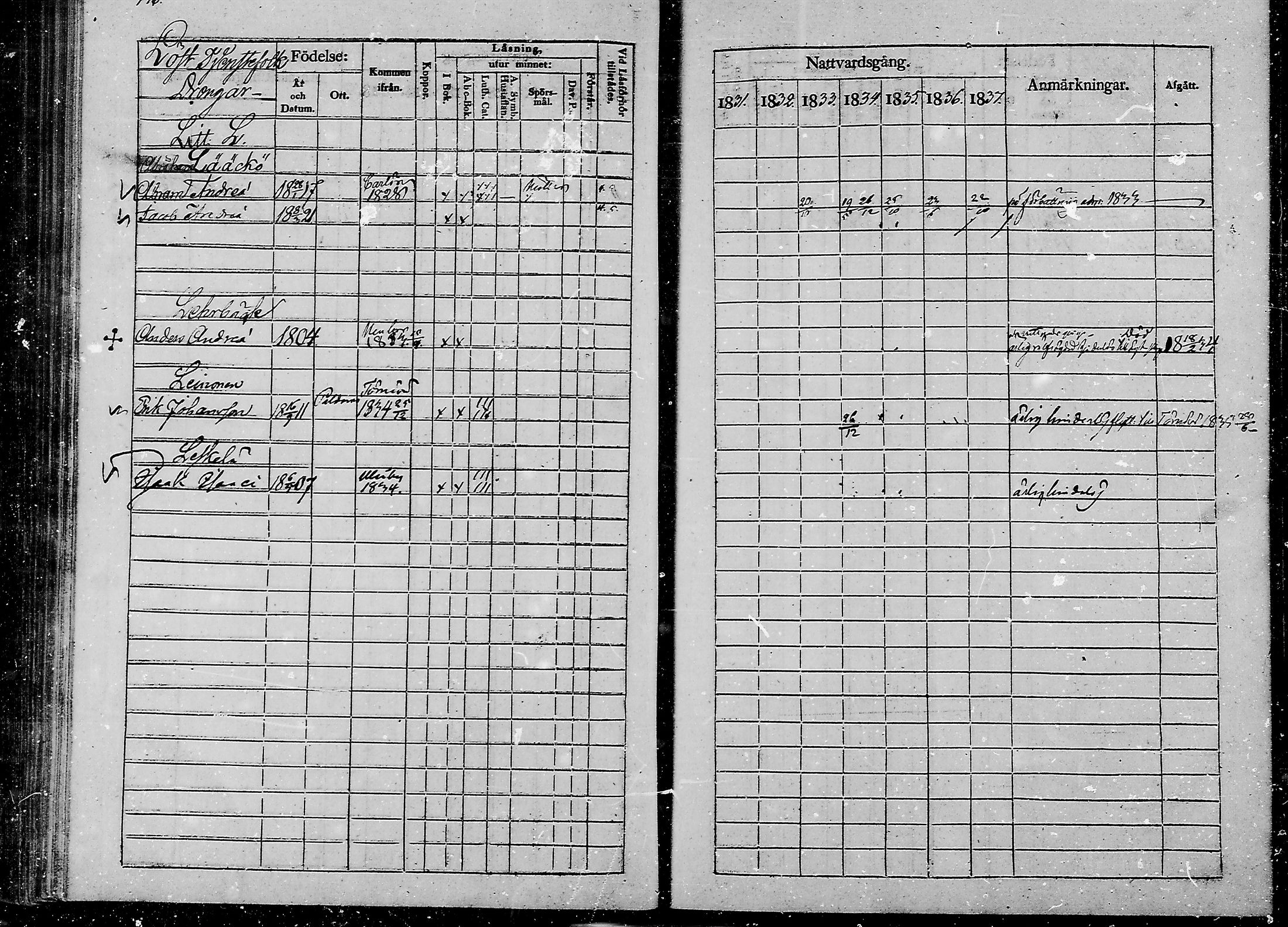 [ ../kirjat/Kirkonkirjat/oulunsalo/rippikirja_1831-1837_mko29-32/kuvat/90.jpg ]