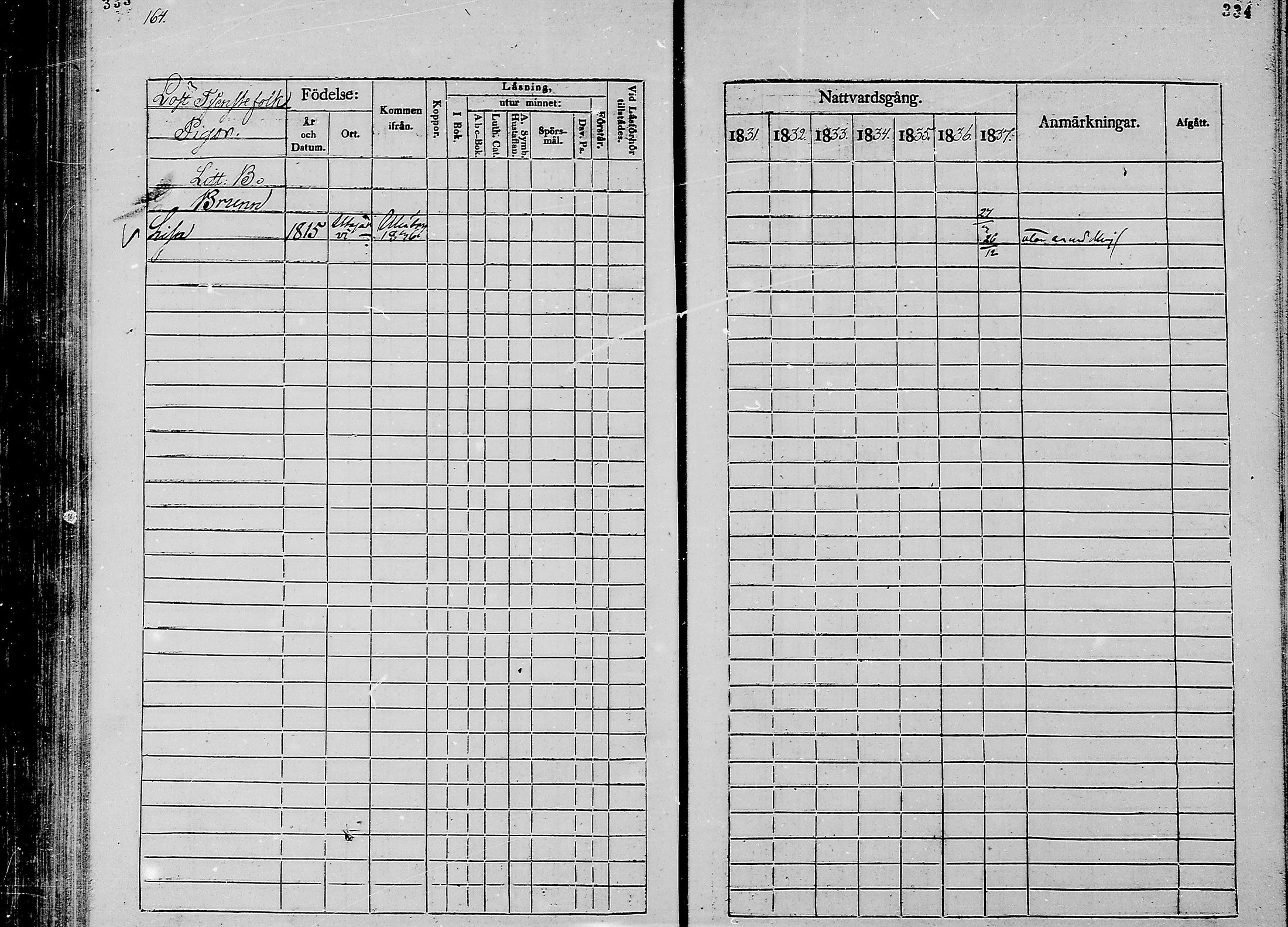 [ ../kirjat/Kirkonkirjat/oulunsalo/rippikirja_1831-1837_mko29-32/kuvat/97.jpg ]