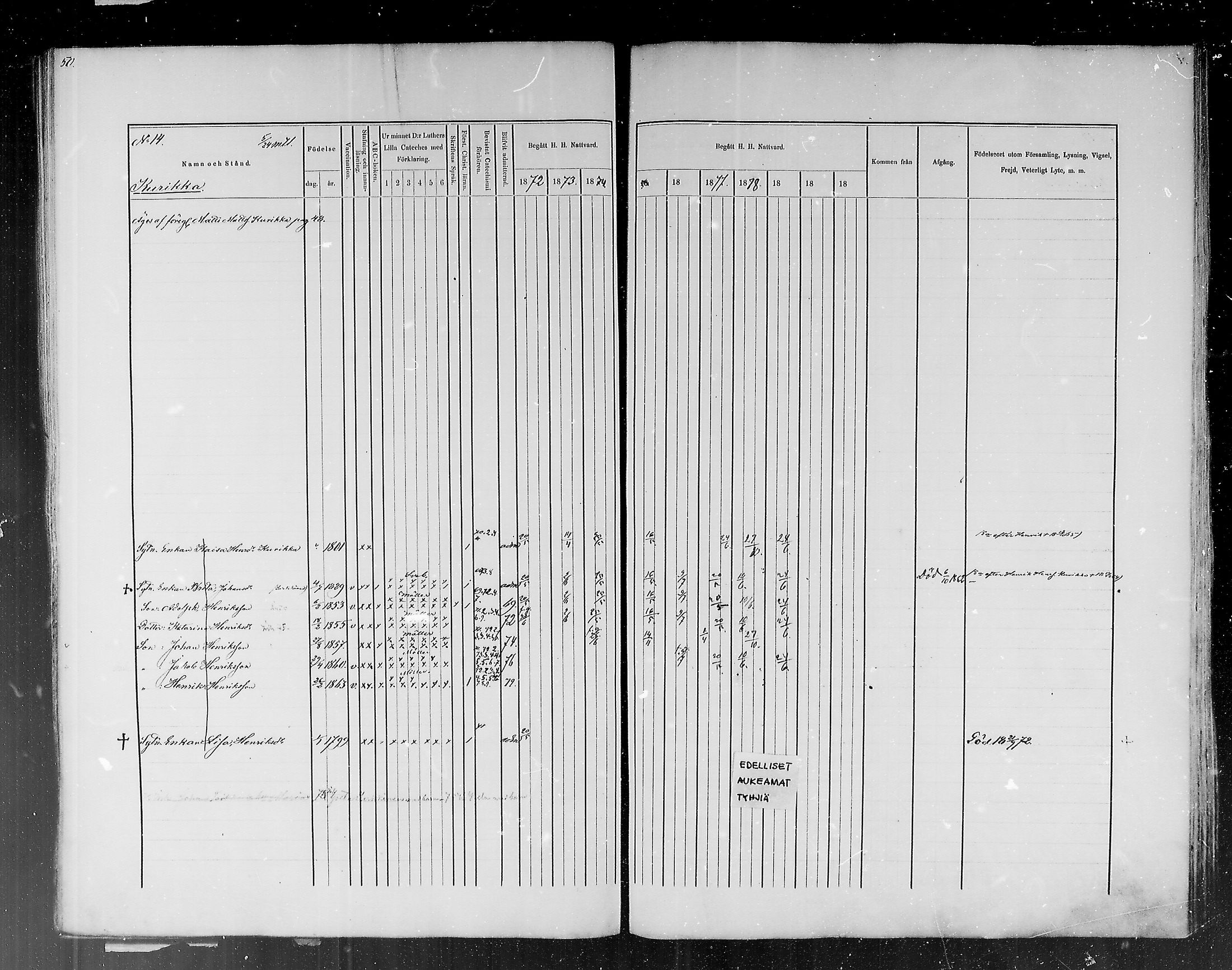 [ ../kirjat/Kirkonkirjat/oulunsalo/rippikirja_1872-1879_mko17-21/kuvat/42.jpg ]