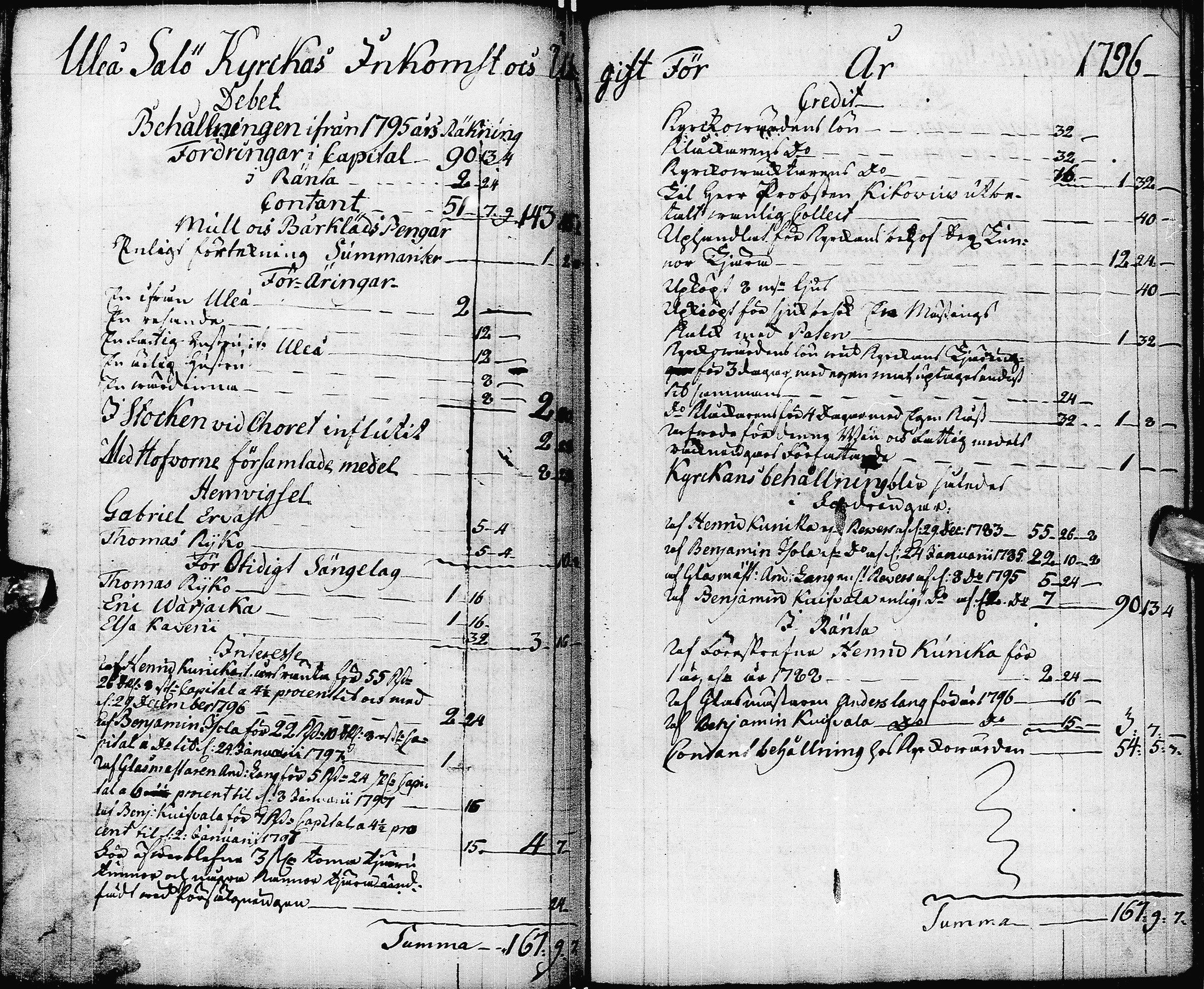 [ ../kirjat/Kirkonkirjat/oulunsalo/tilit_1768-1812_ik8/kuvat/38.jpg ]