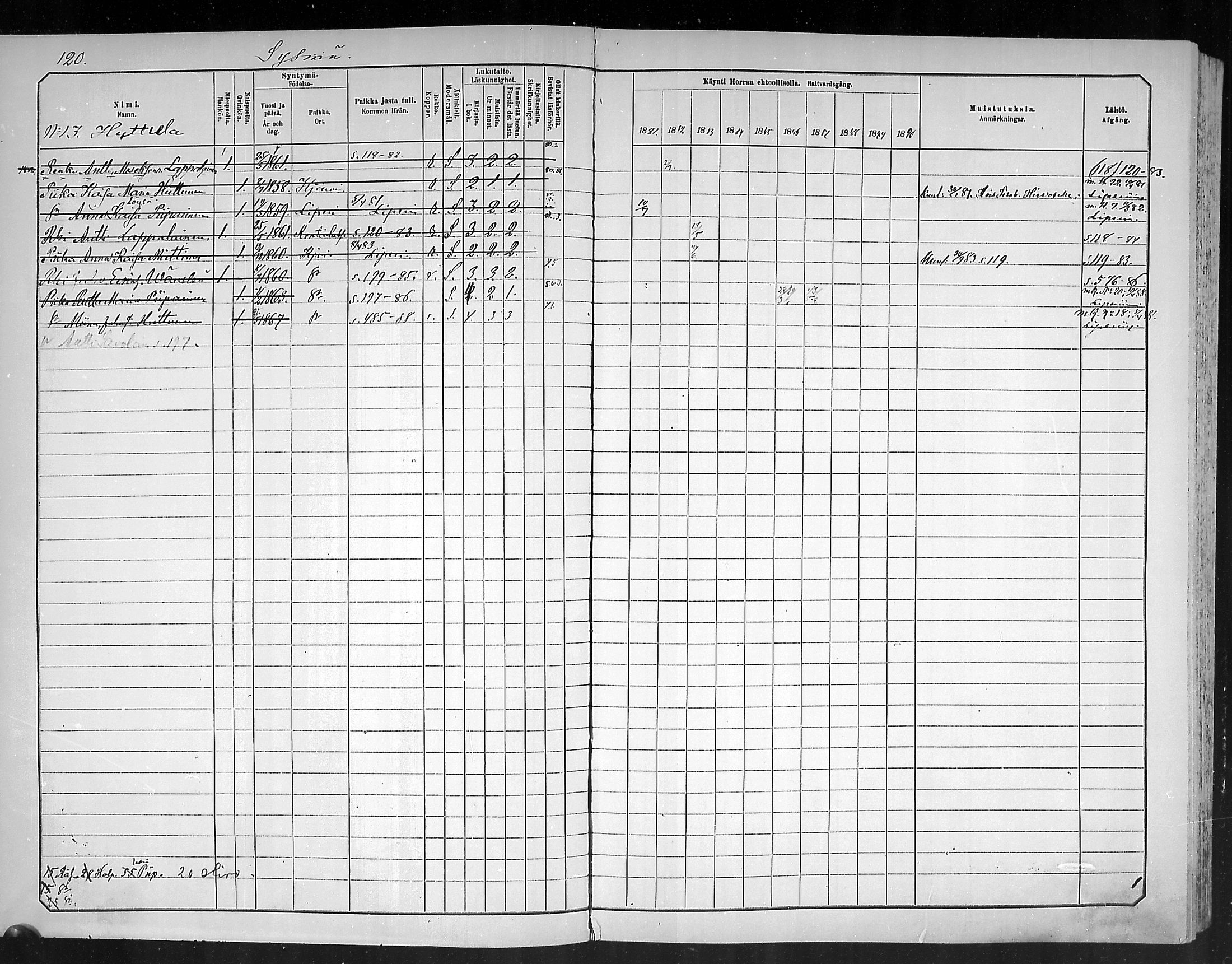 [ ../kirjat/Kirkonkirjat/outokumpu/rippikirja_1881-1890_mko1-13/kuvat/121.jpg ]