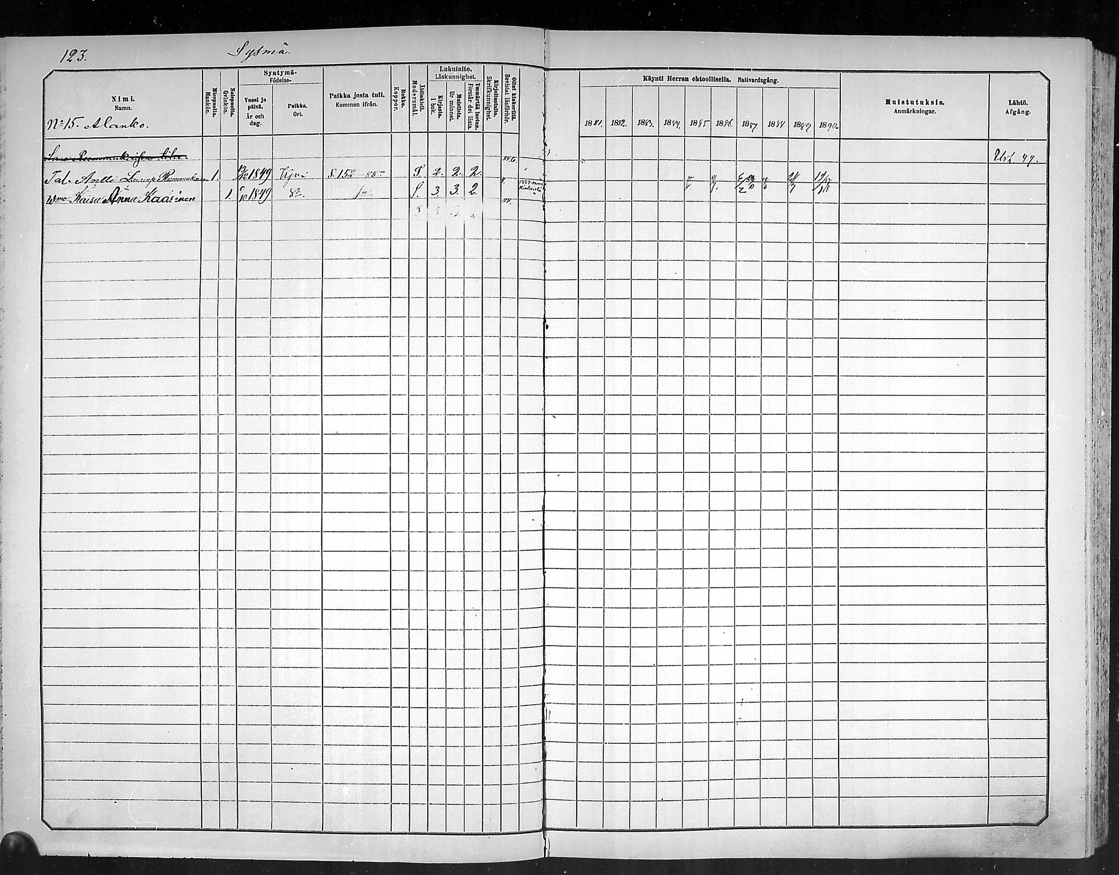 [ ../kirjat/Kirkonkirjat/outokumpu/rippikirja_1881-1890_mko1-13/kuvat/124.jpg ]