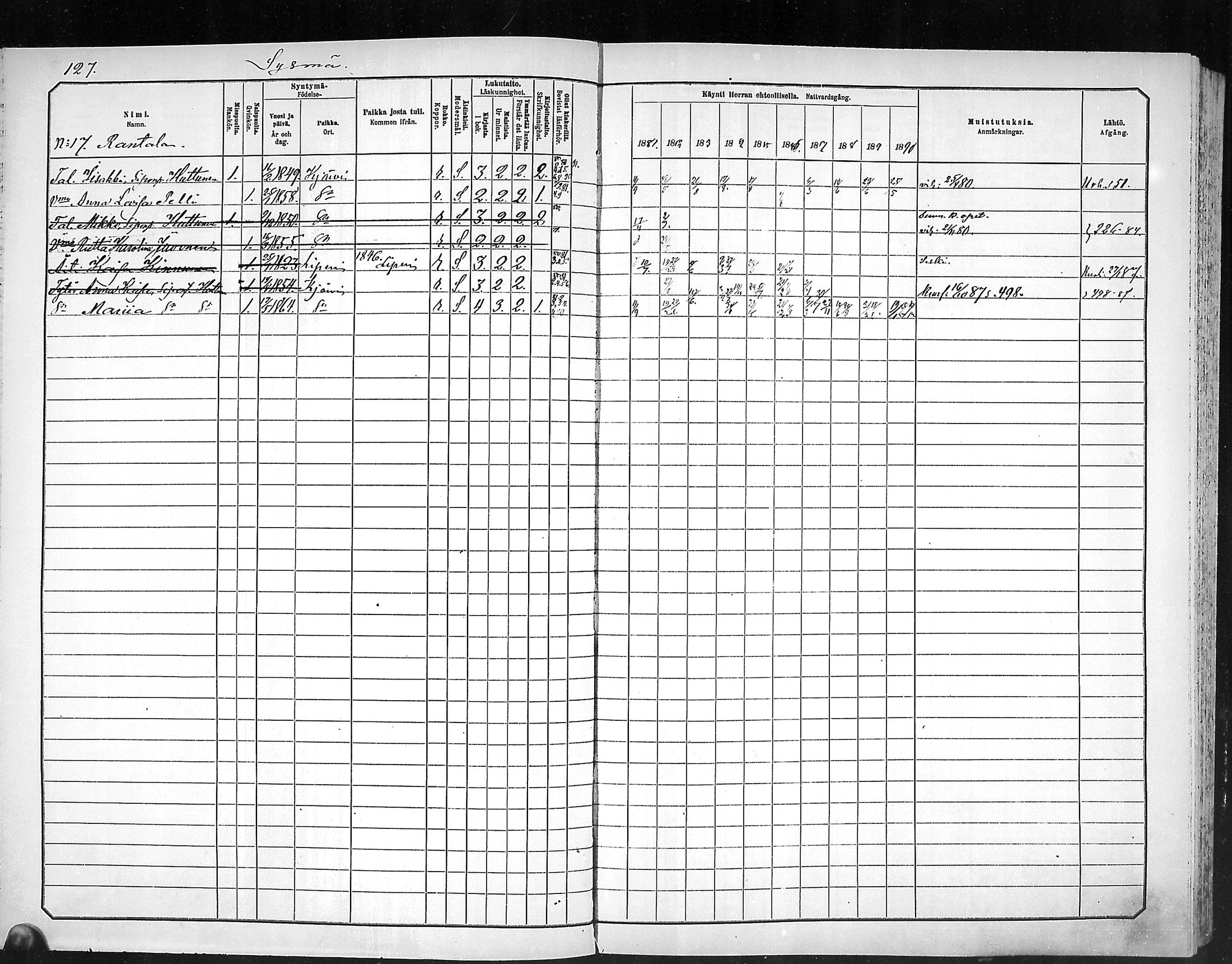 [ ../kirjat/Kirkonkirjat/outokumpu/rippikirja_1881-1890_mko1-13/kuvat/128.jpg ]