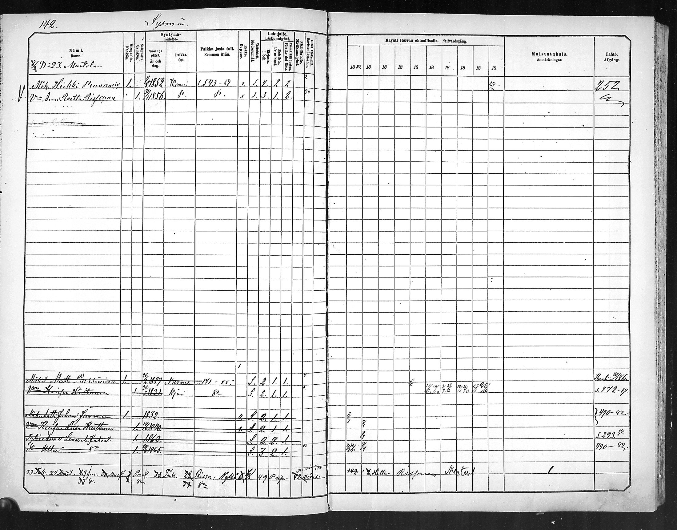 [ ../kirjat/Kirkonkirjat/outokumpu/rippikirja_1881-1890_mko1-13/kuvat/143.jpg ]