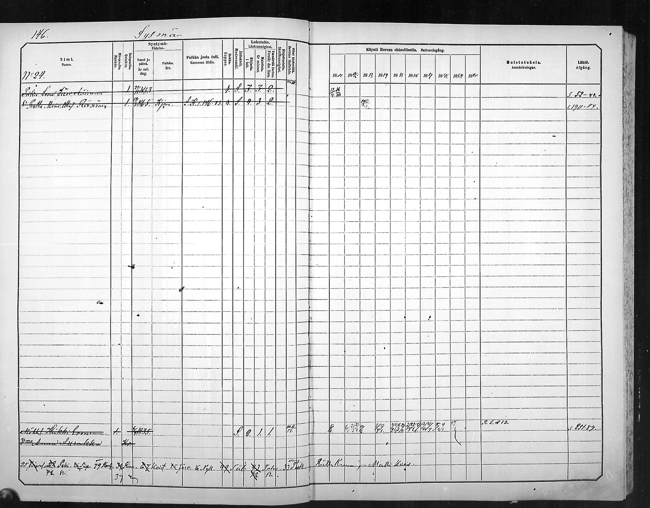 [ ../kirjat/Kirkonkirjat/outokumpu/rippikirja_1881-1890_mko1-13/kuvat/147.jpg ]